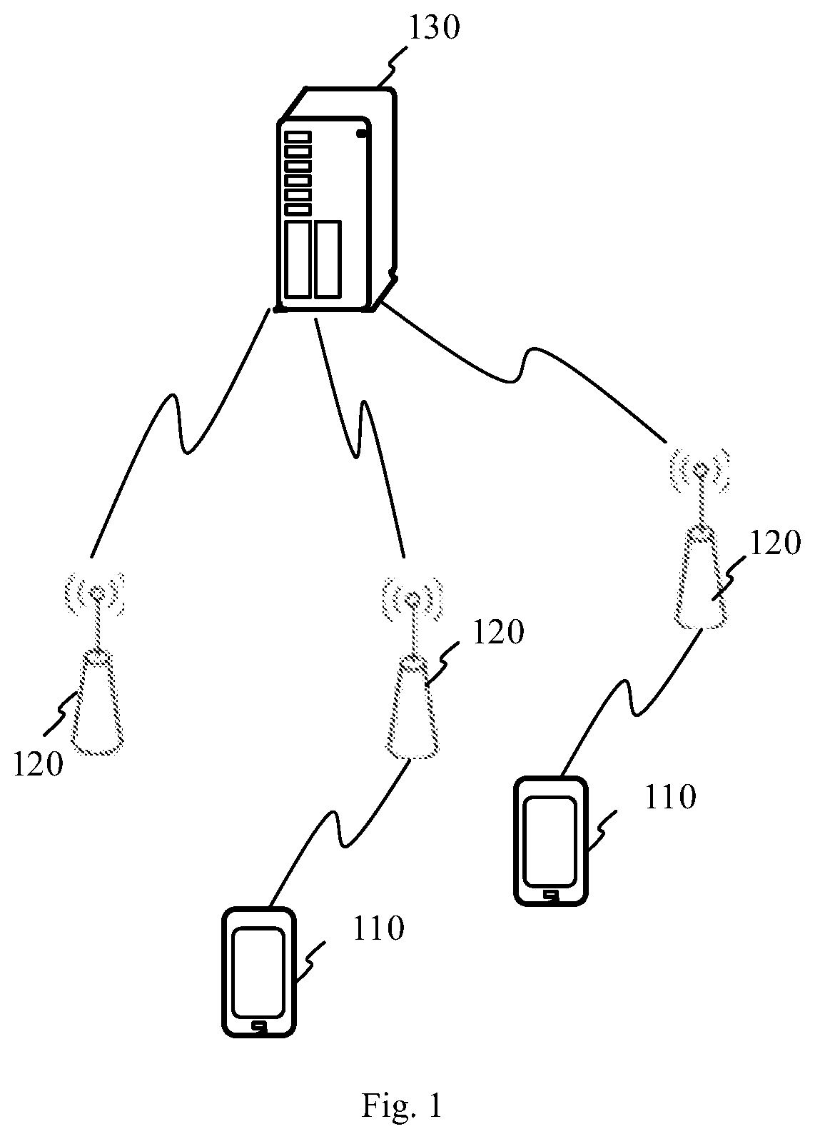 Patent US12308974 Figure 1 – Hybrid automatic repeat request-acknowledgement information transmission method and apparatus, and storage medium
