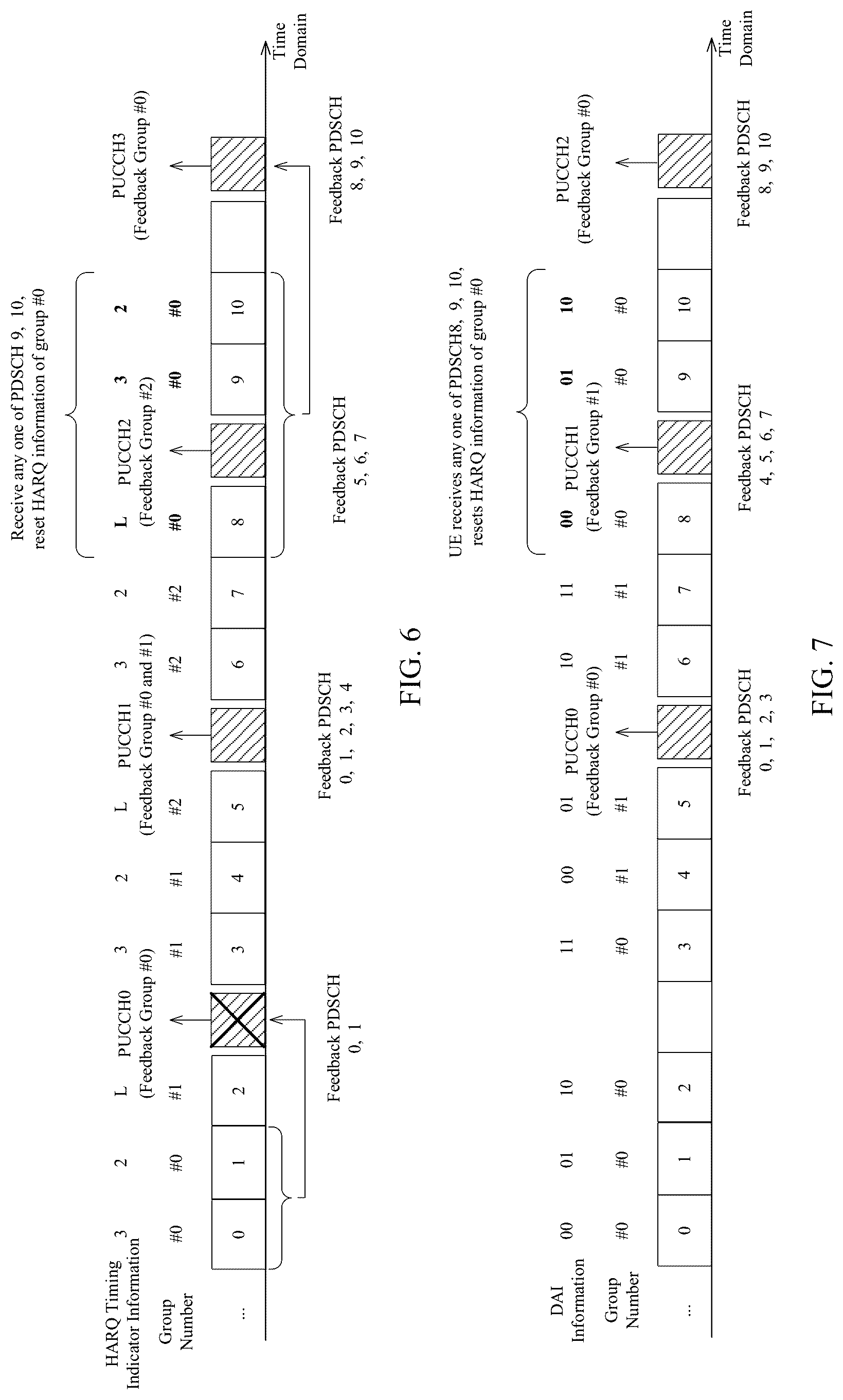 Patent US12308975 Figure 5 – HARQ information feedback method and device