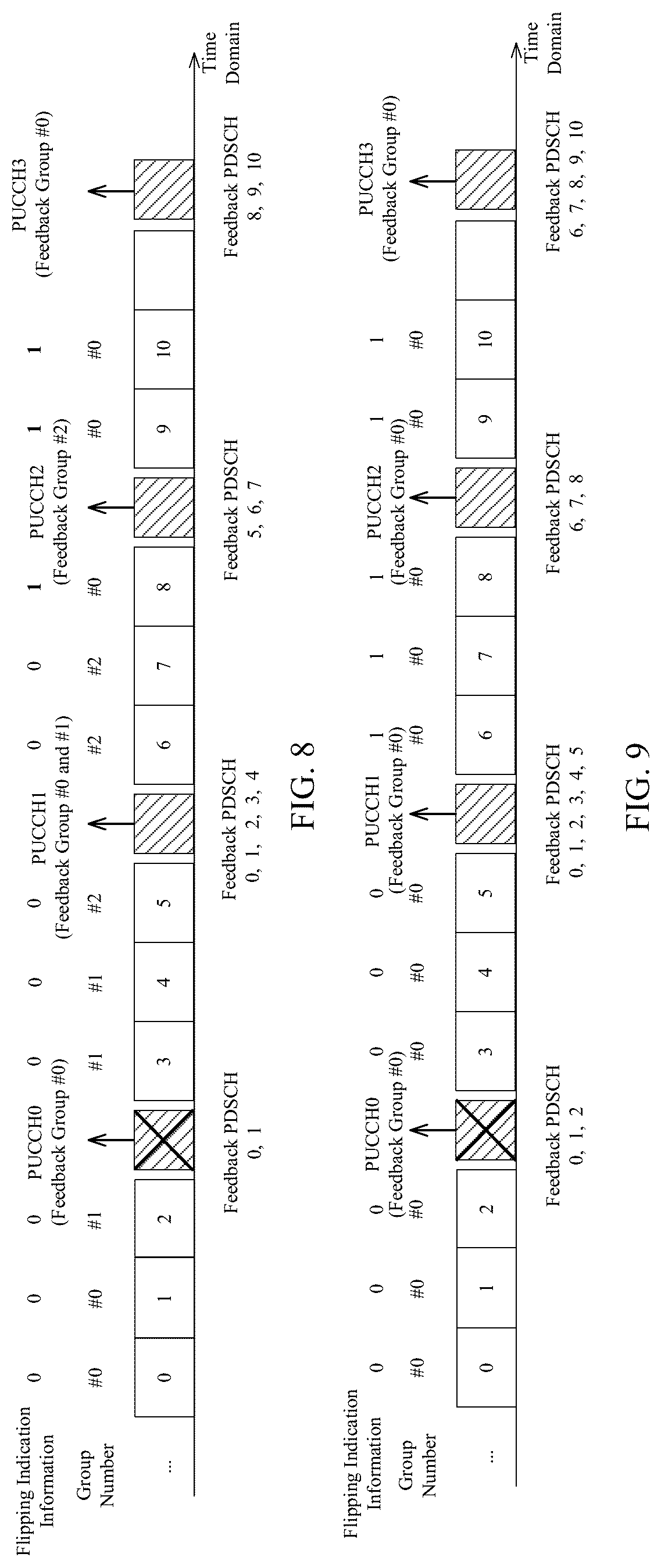 Patent US12308975 Figure 6 – HARQ information feedback method and device