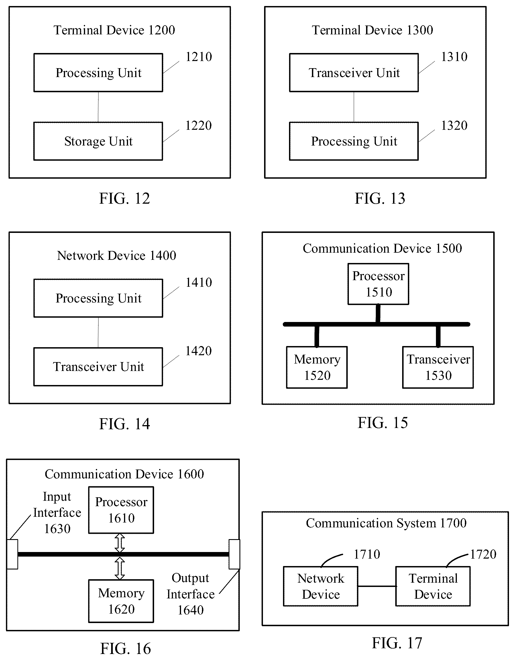 Patent US12308975 Figure 9 – HARQ information feedback method and device