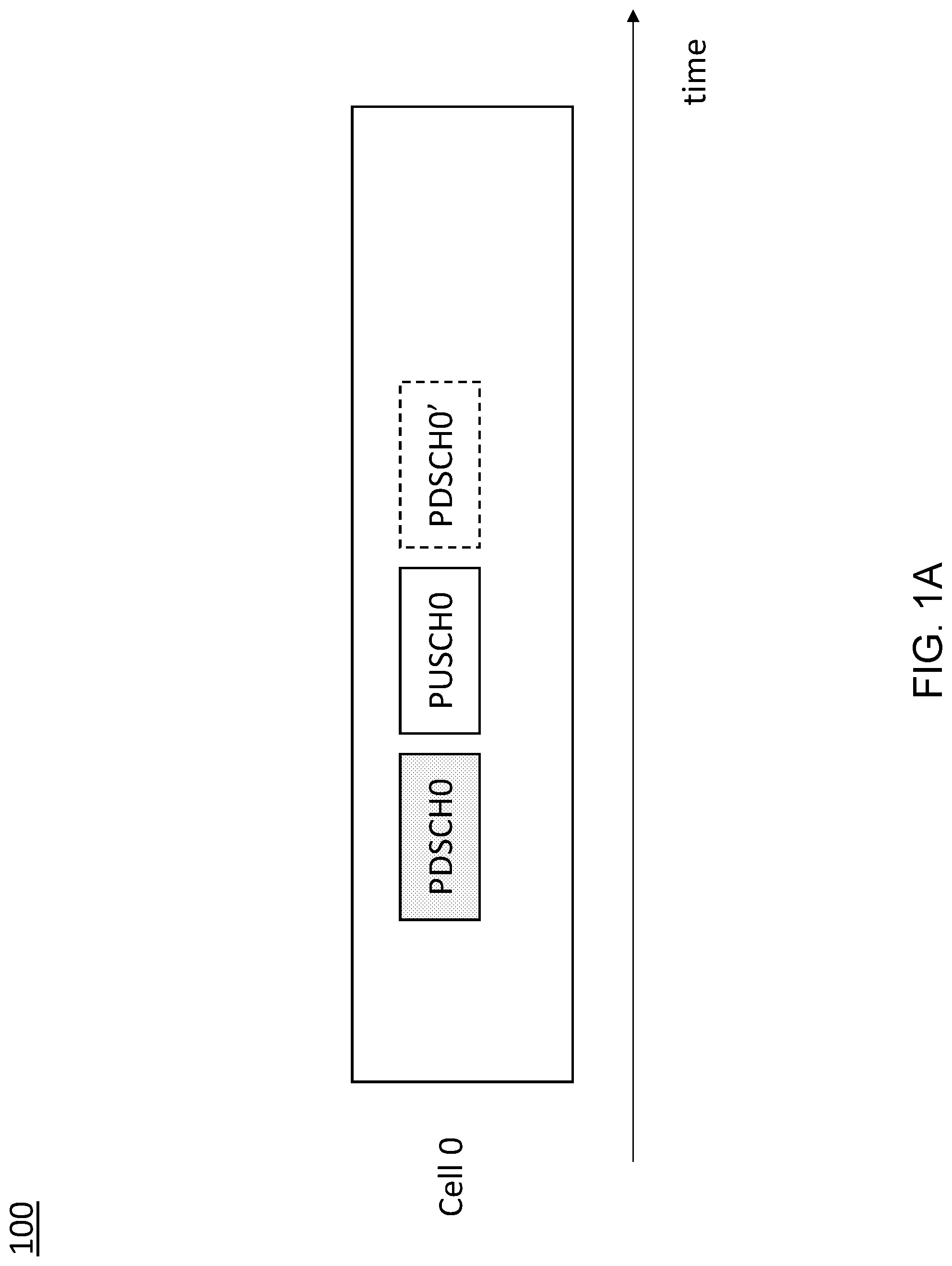 Patent US12308976 Figure 1 – Multi-cell transmission scheduling
