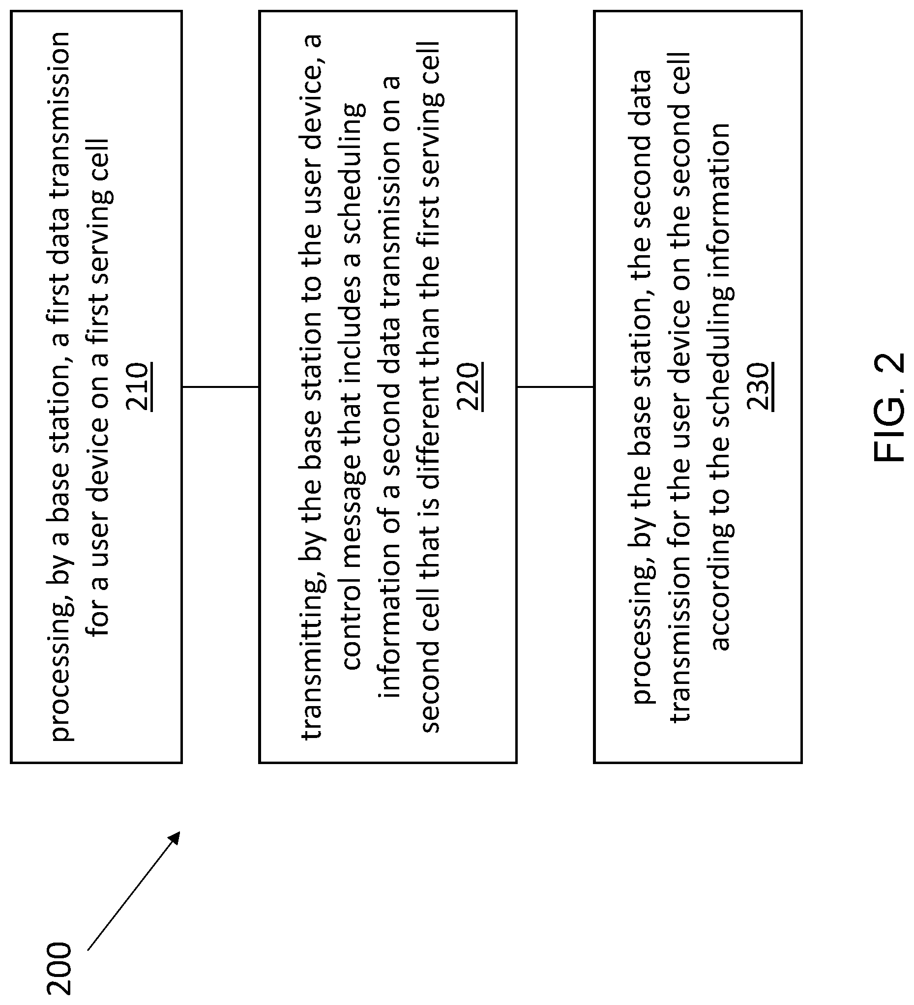 Patent US12308976 Figure 3 – Multi-cell transmission scheduling