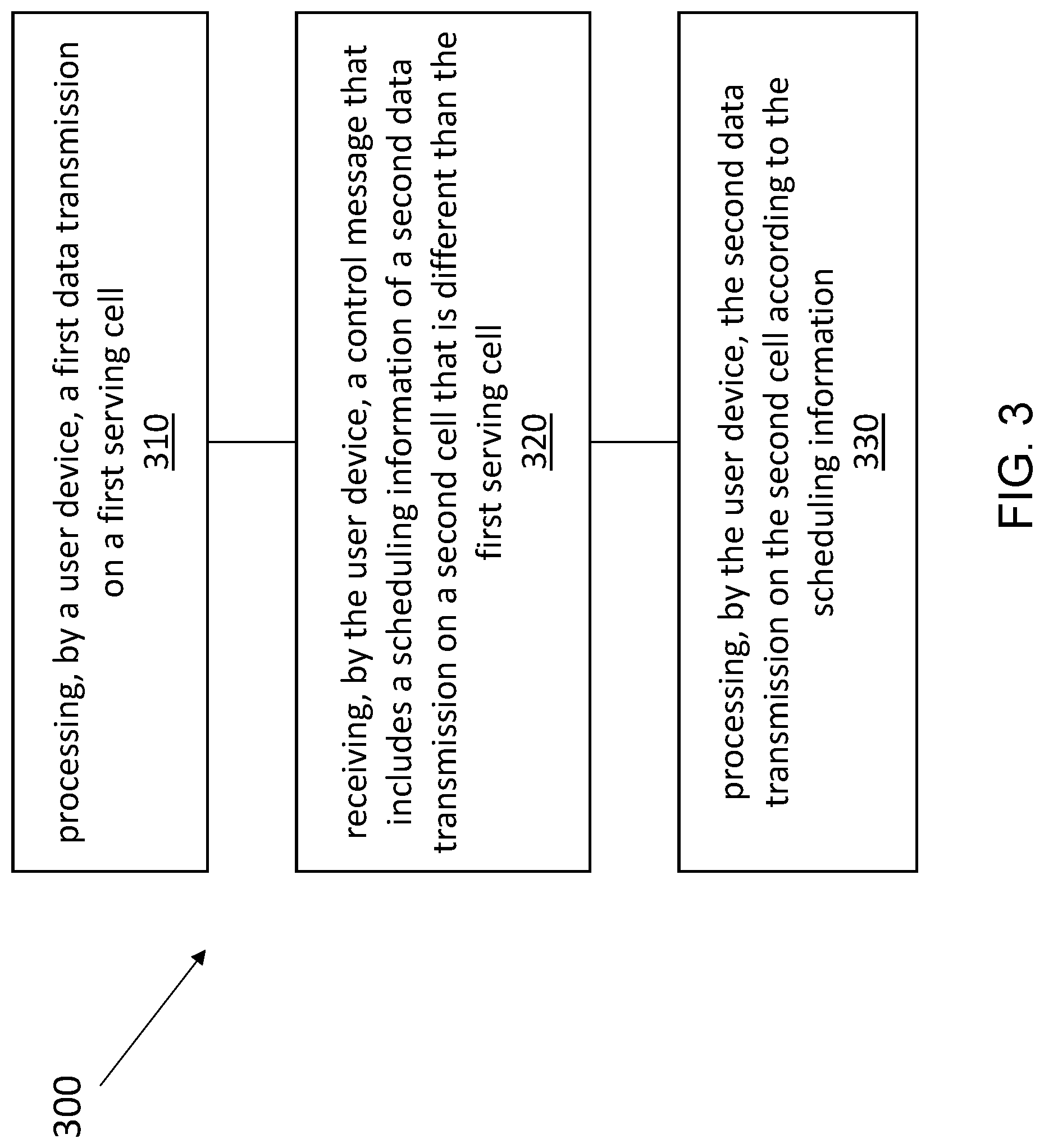 Patent US12308976 Figure 4 – Multi-cell transmission scheduling