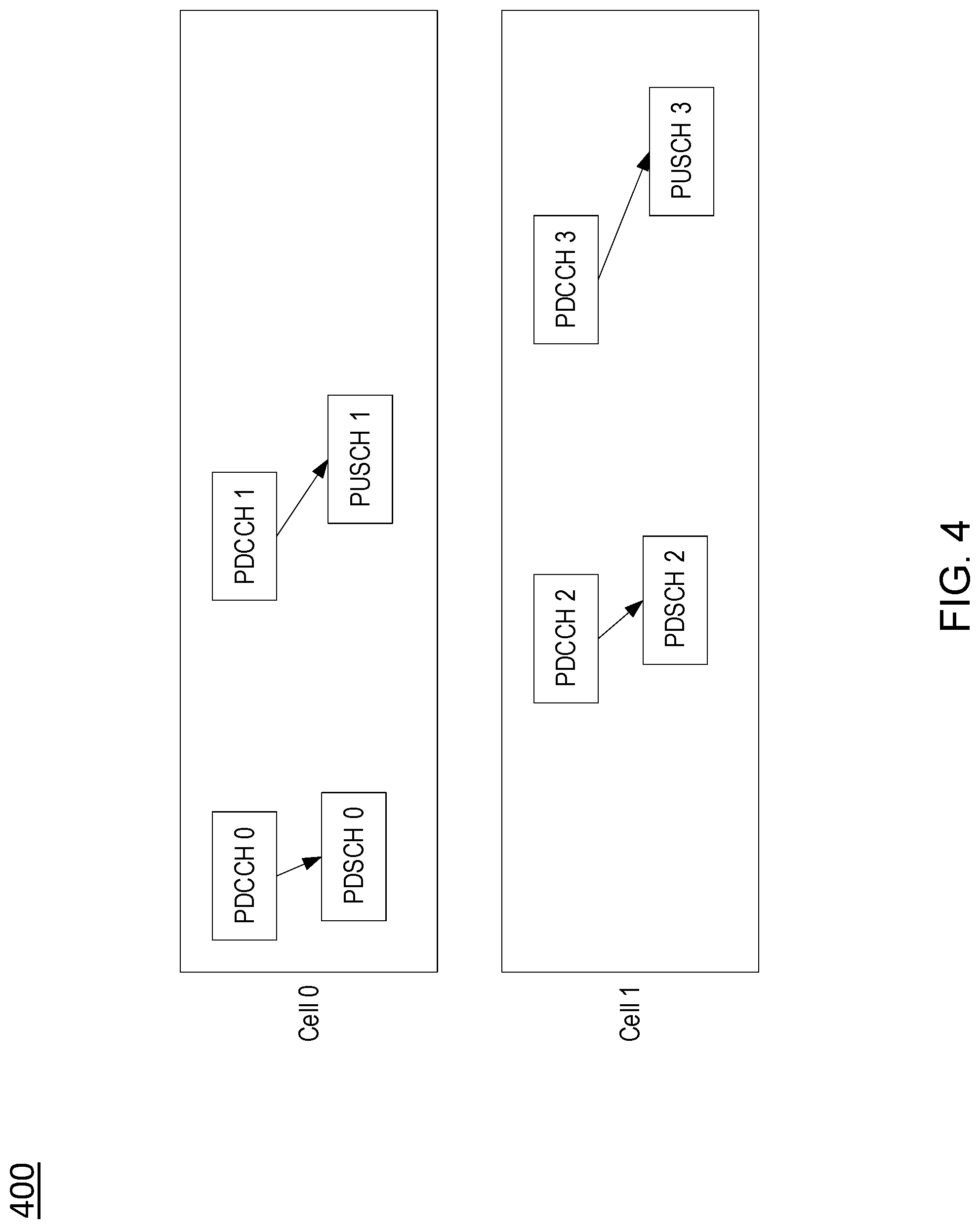 Patent US12308976 Figure 5 – Multi-cell transmission scheduling