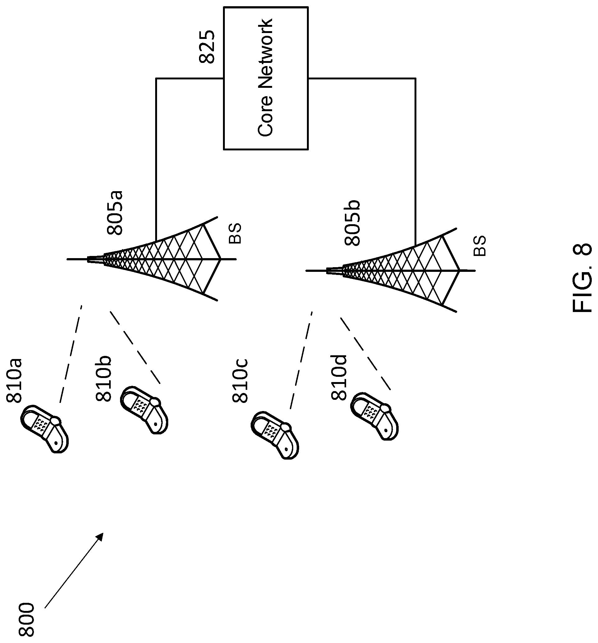 Patent US12308976 Figure 9 – Multi-cell transmission scheduling