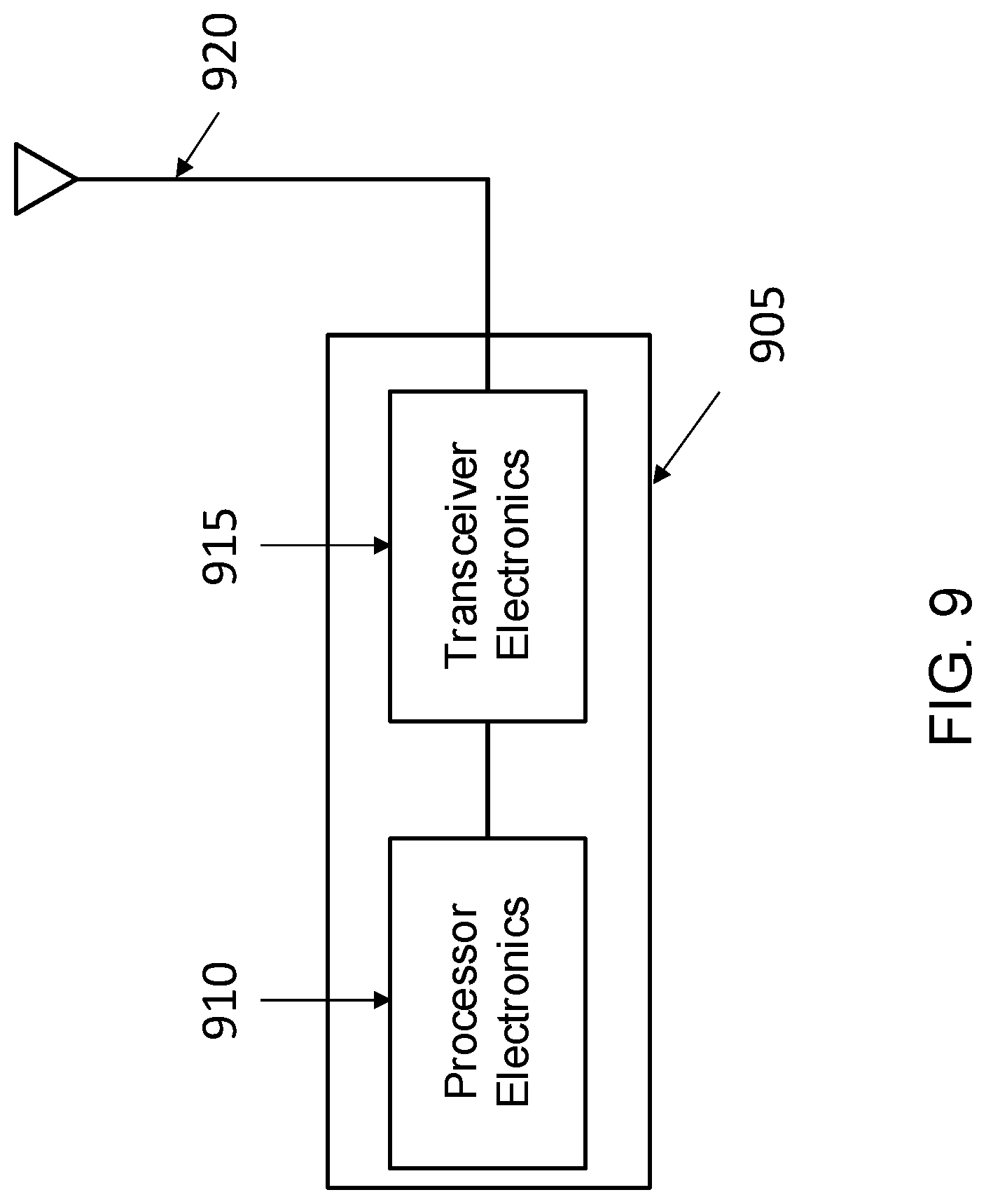 Patent US12308976 Figure 10 – Multi-cell transmission scheduling