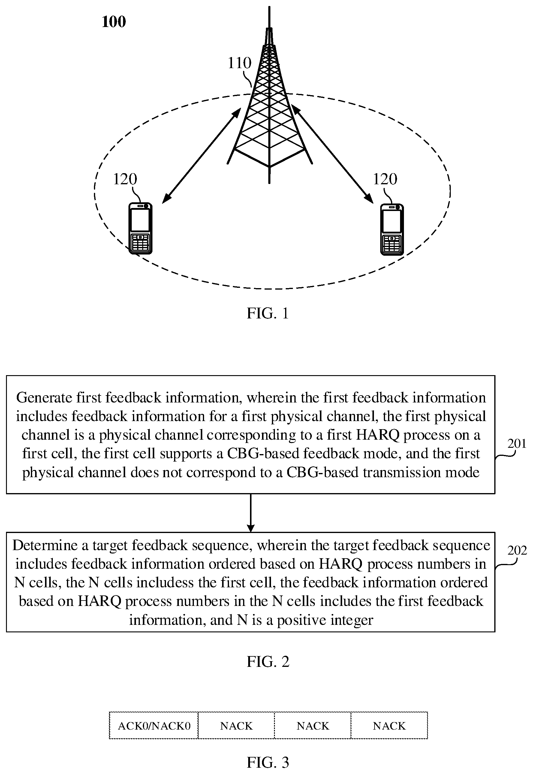Patent US12308977 Figure 1 – Method and apparatus for determining HARQ-ACK codebook, and device and storage medium