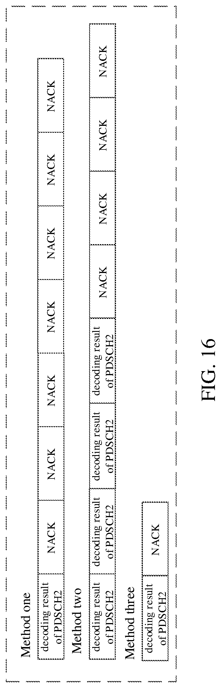 Patent US12308977 Figure 8 – Method and apparatus for determining HARQ-ACK codebook, and device and storage medium
