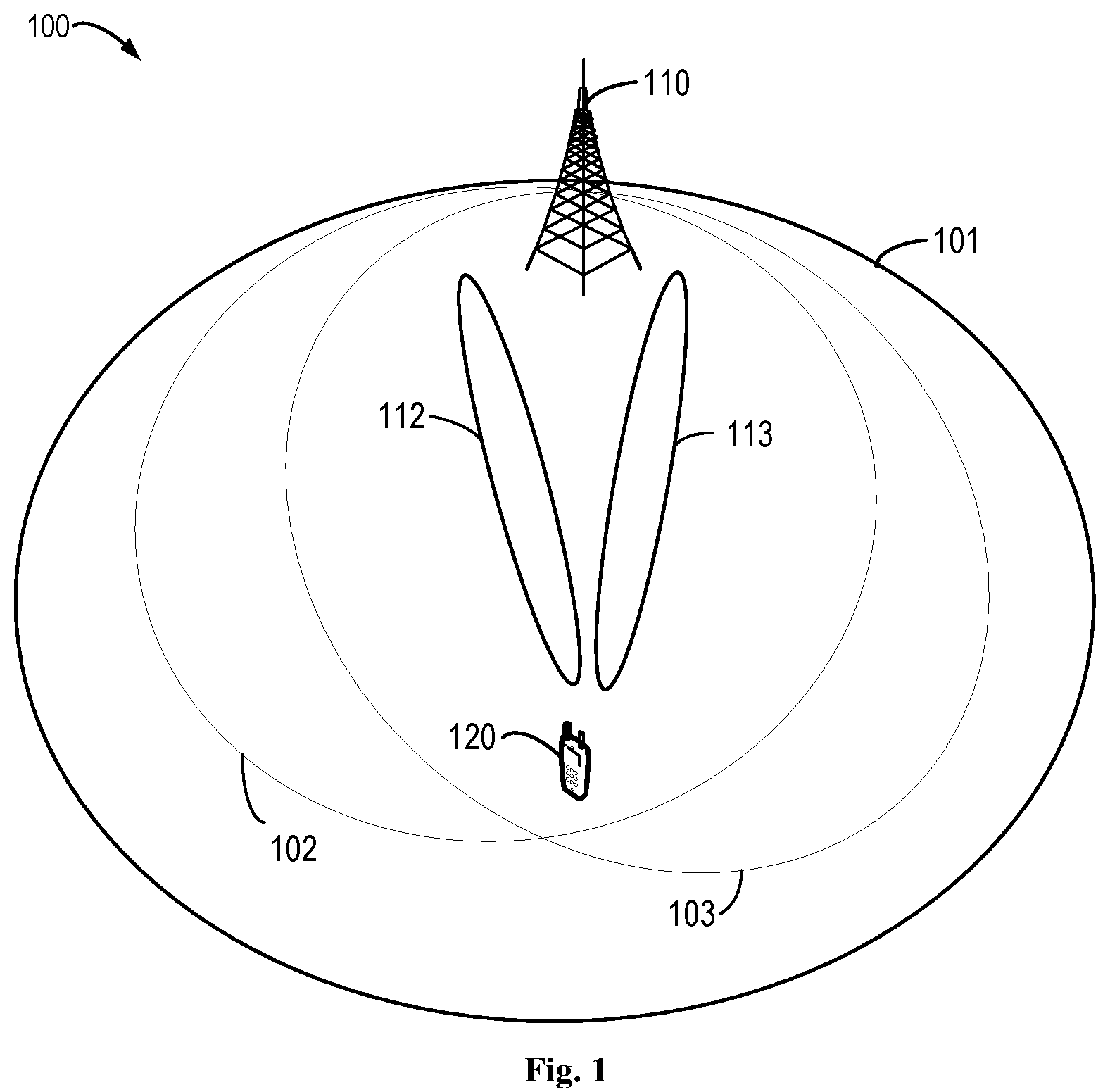 Patent US12308978 Figure 1 – Failure recovery for serving cell