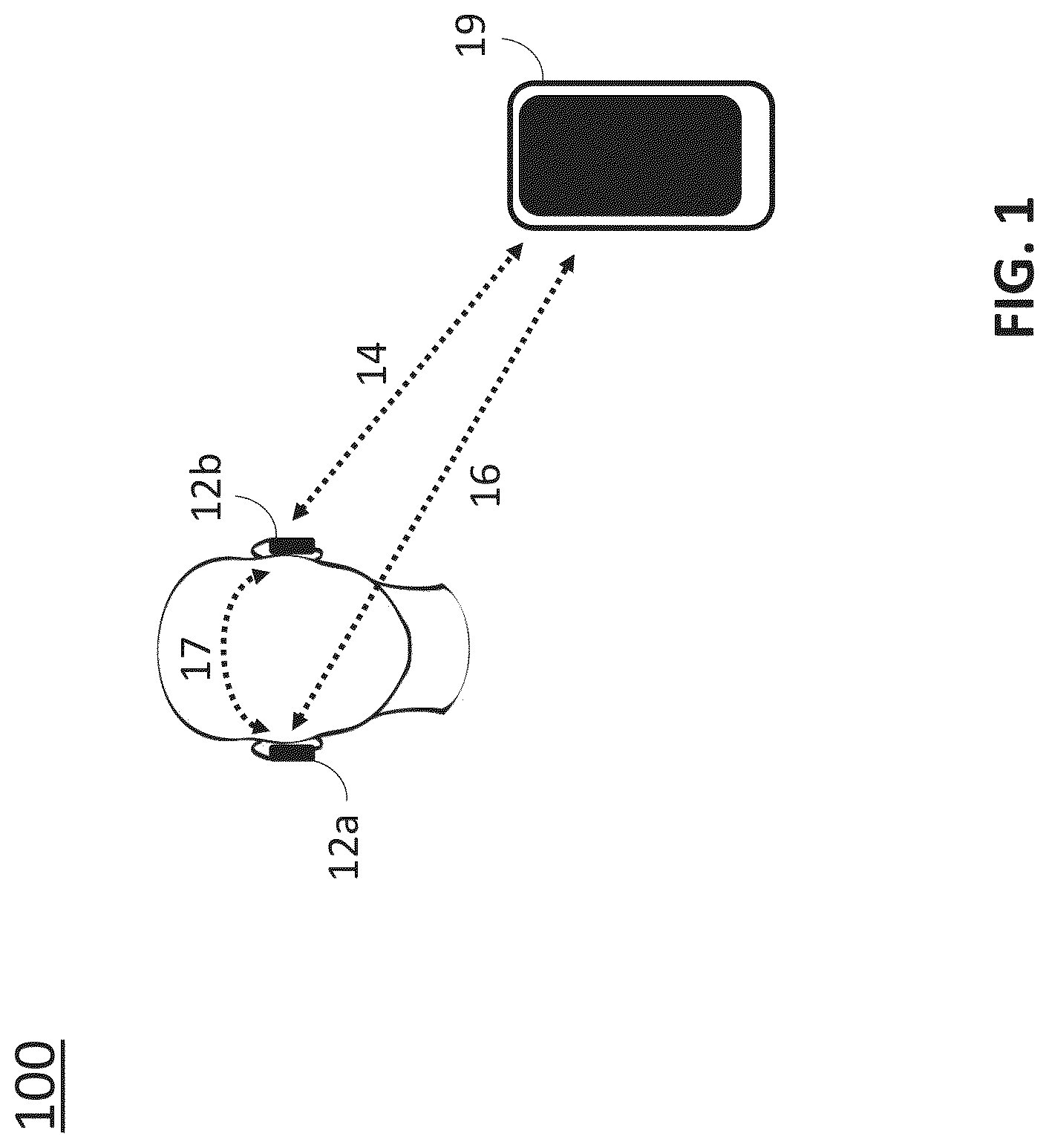 Patent US12308979 Figure 1 – Wireless stereo headset with bidirectional diversity