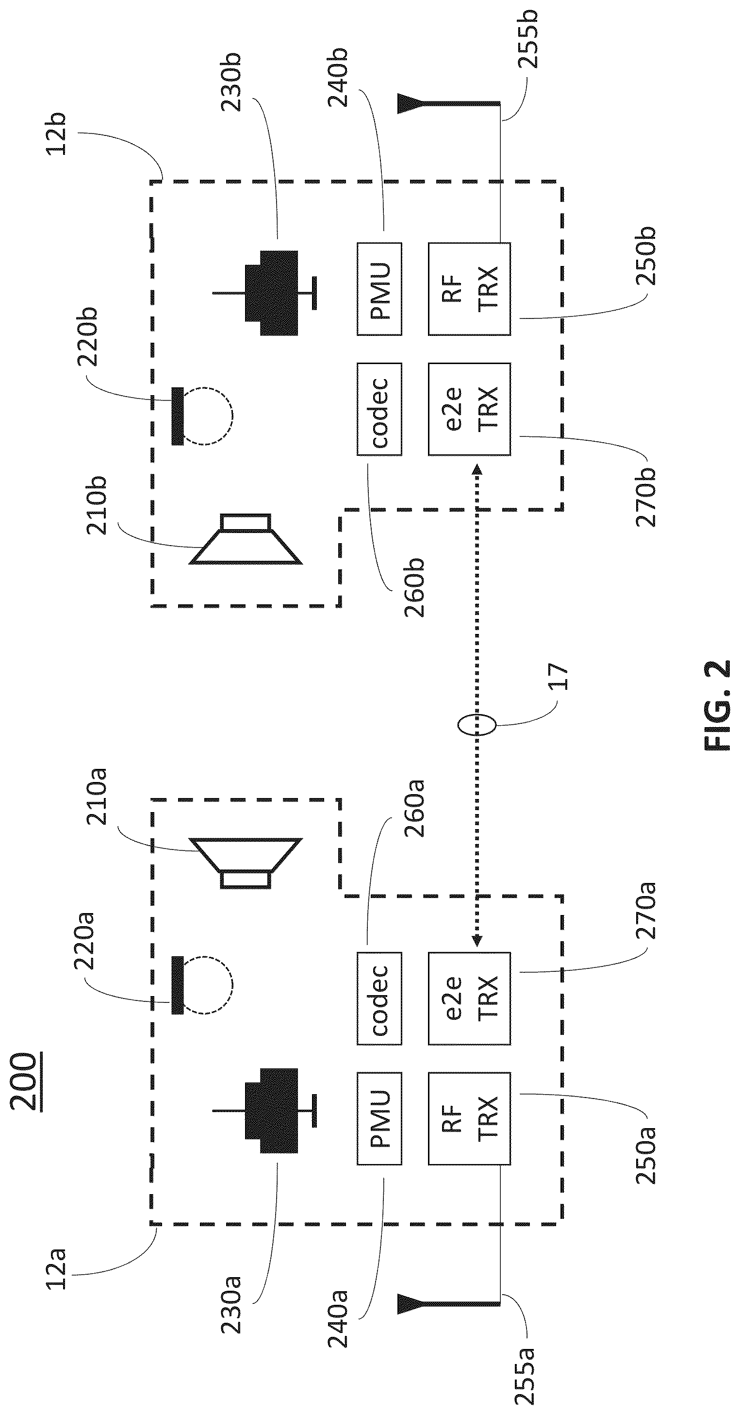 Patent US12308979 Figure 2 – Wireless stereo headset with bidirectional diversity
