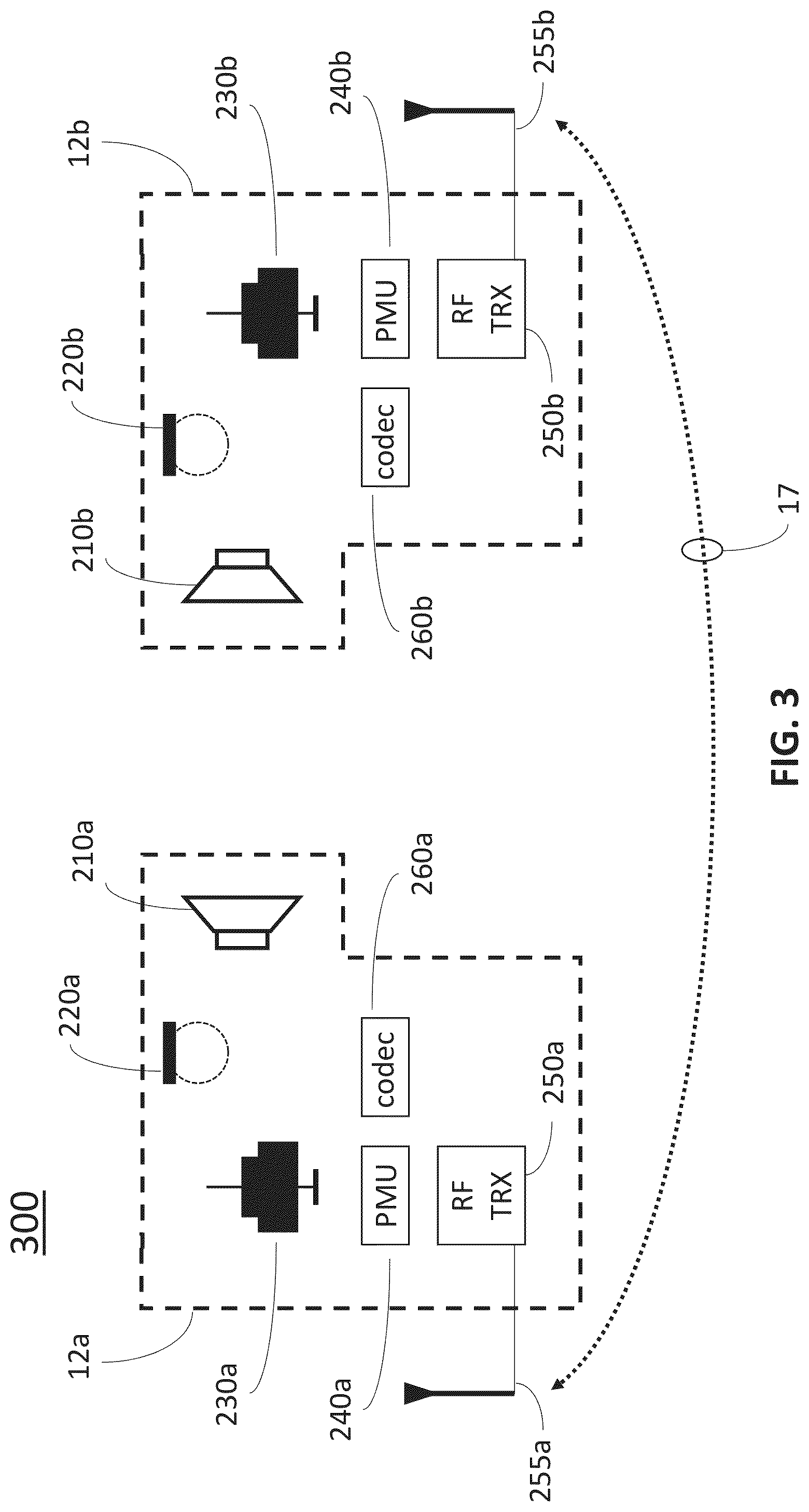 Patent US12308979 Figure 3 – Wireless stereo headset with bidirectional diversity