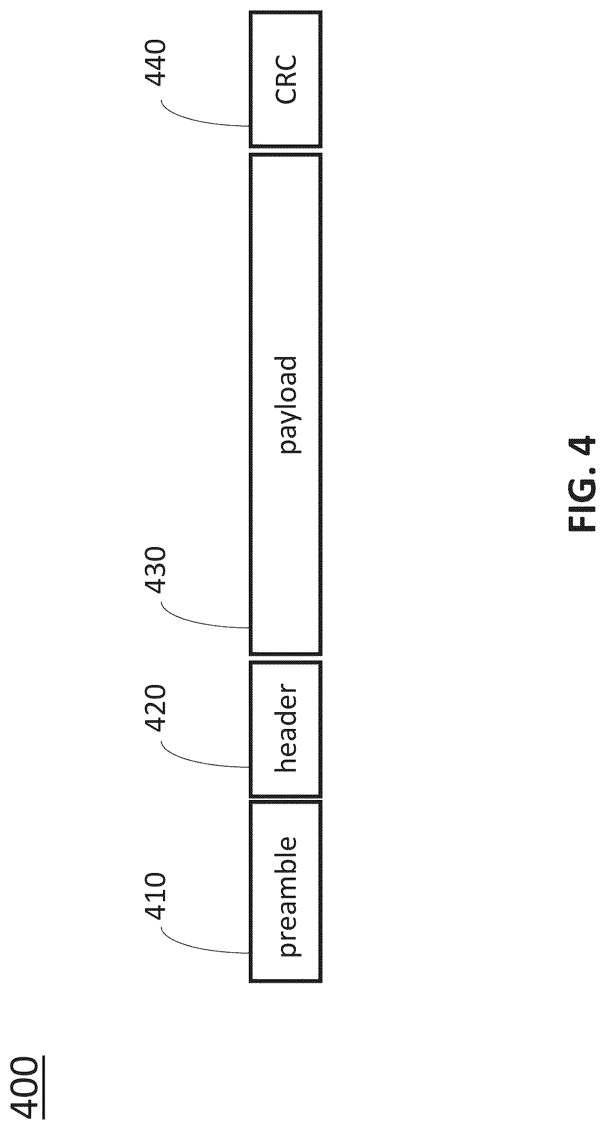 Patent US12308979 Figure 4 – Wireless stereo headset with bidirectional diversity