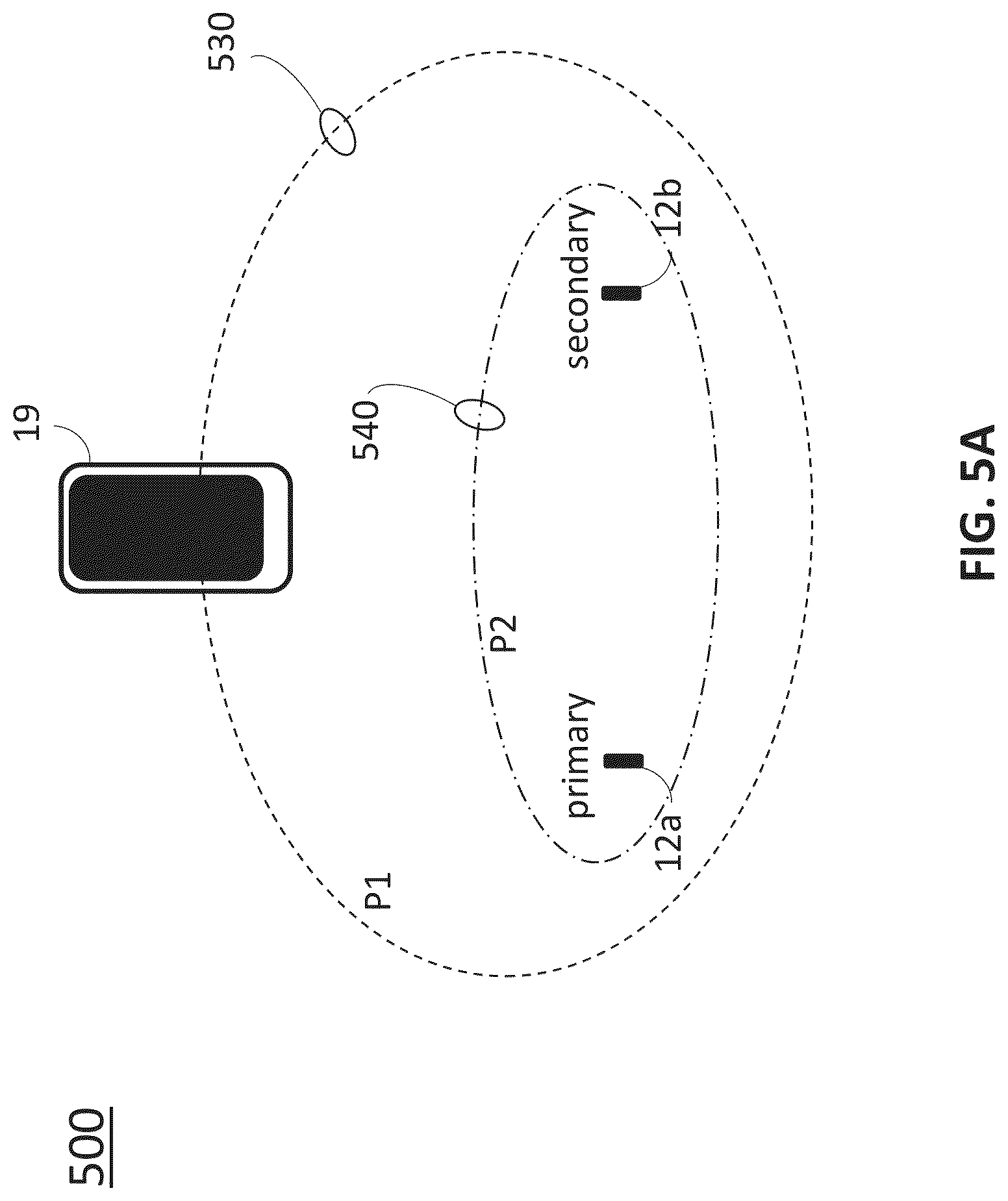 Patent US12308979 Figure 5 – Wireless stereo headset with bidirectional diversity