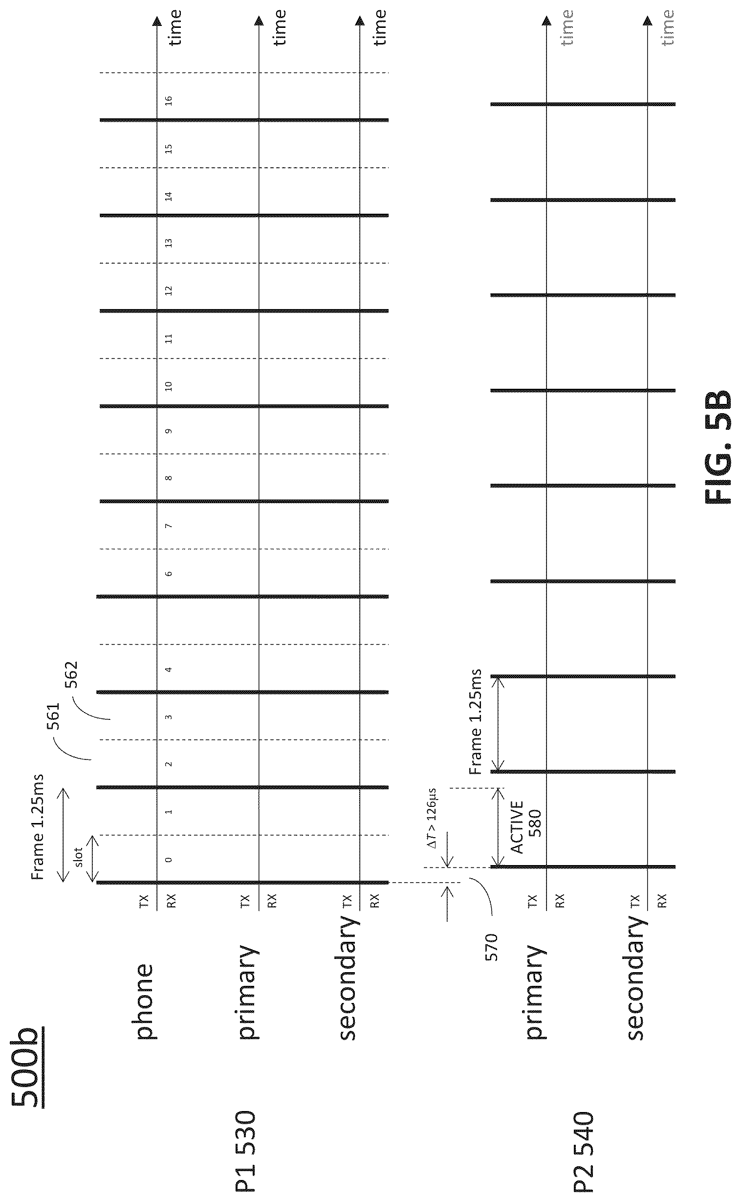 Patent US12308979 Figure 6 – Wireless stereo headset with bidirectional diversity