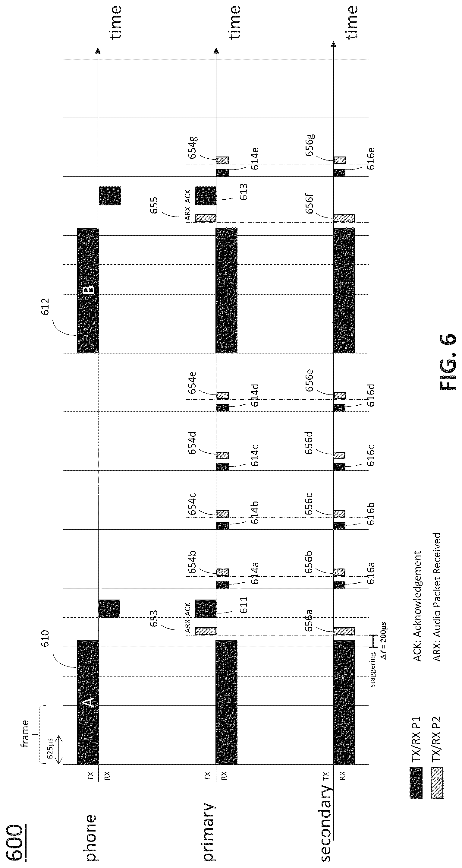 Patent US12308979 Figure 7 – Wireless stereo headset with bidirectional diversity