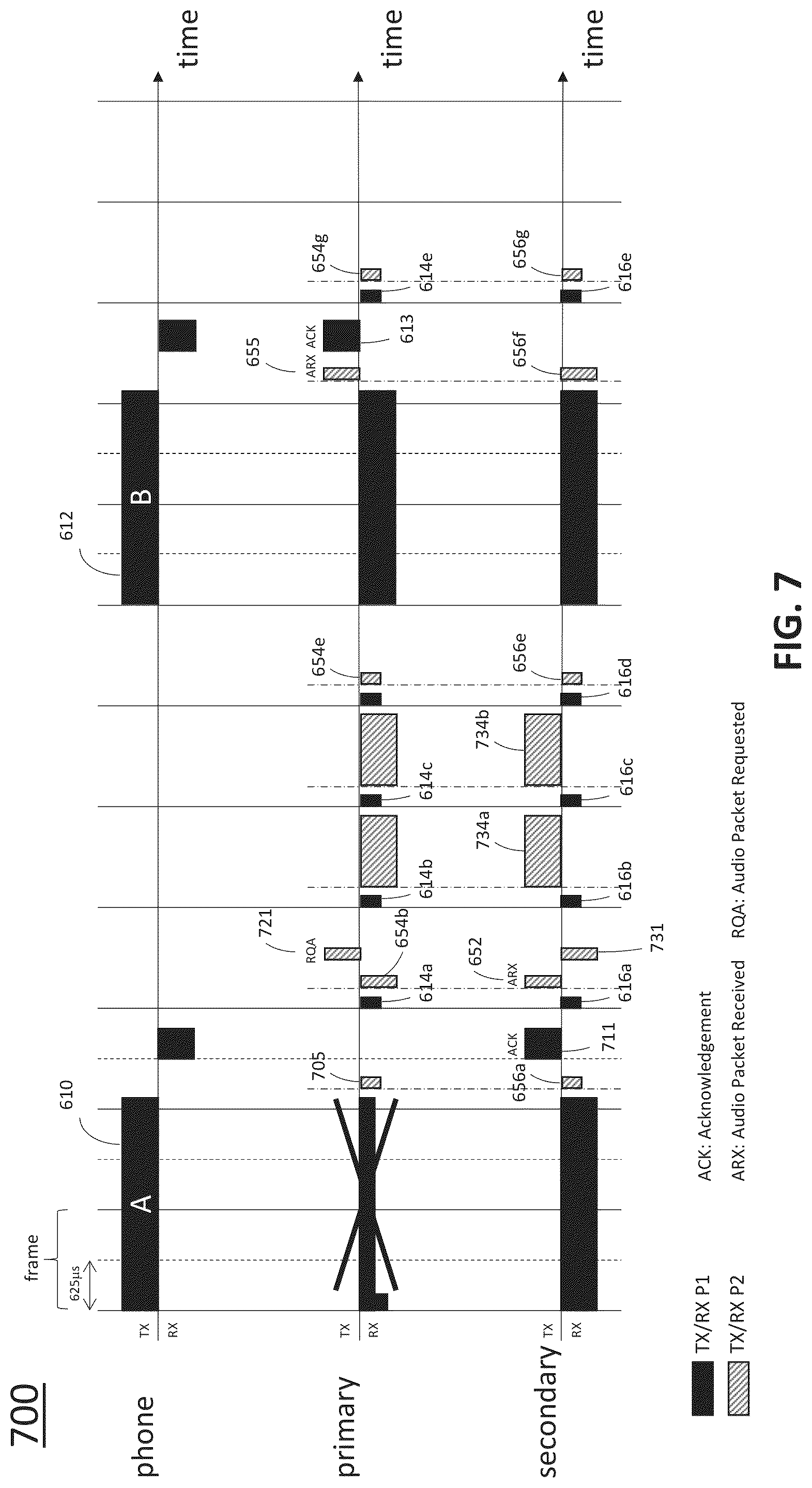 Patent US12308979 Figure 8 – Wireless stereo headset with bidirectional diversity