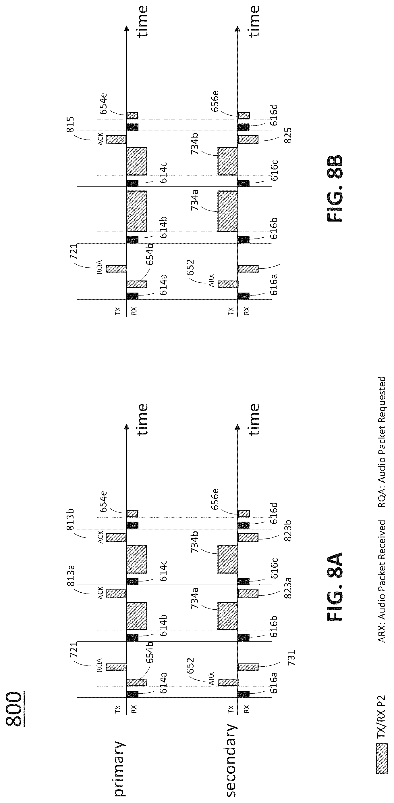 Patent US12308979 Figure 9 – Wireless stereo headset with bidirectional diversity