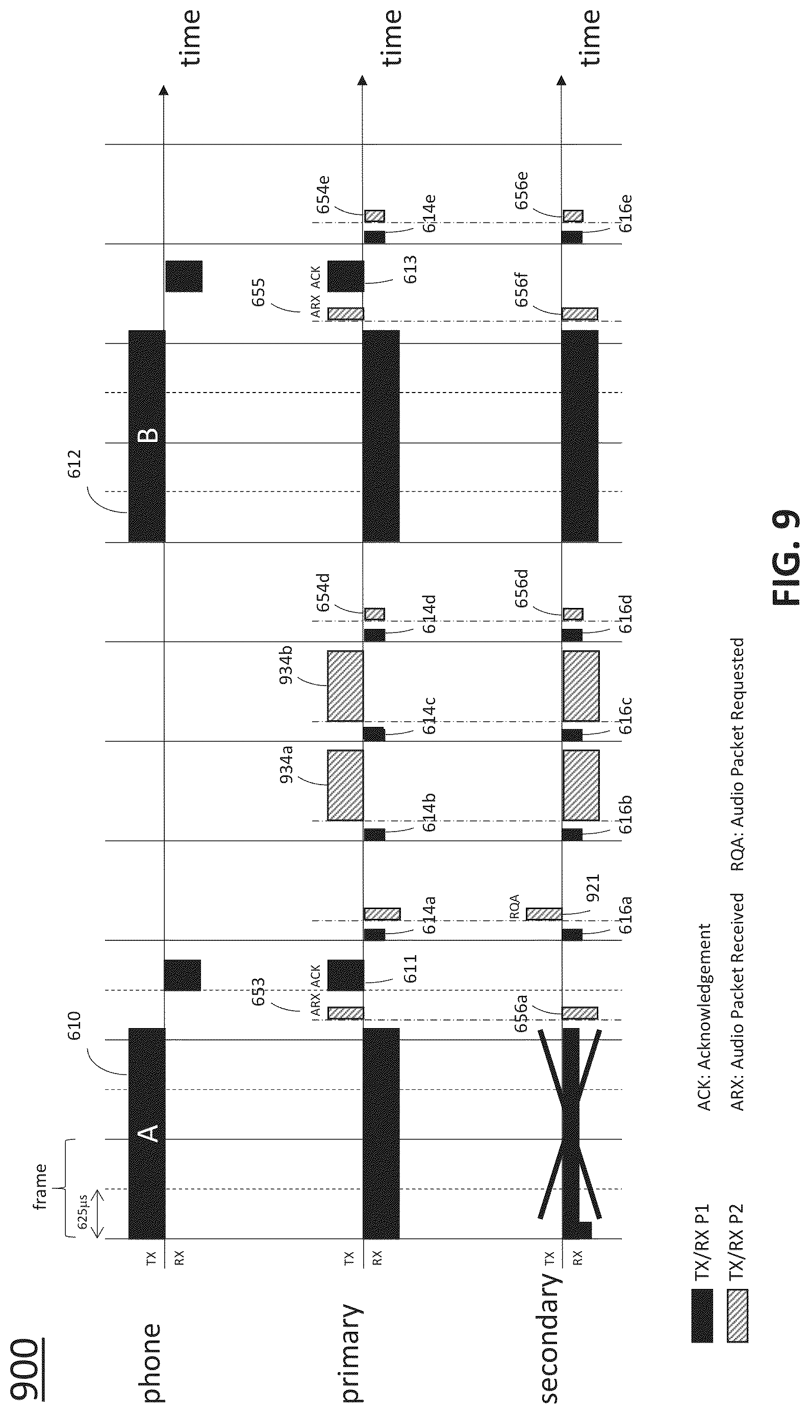 Patent US12308979 Figure 10 – Wireless stereo headset with bidirectional diversity