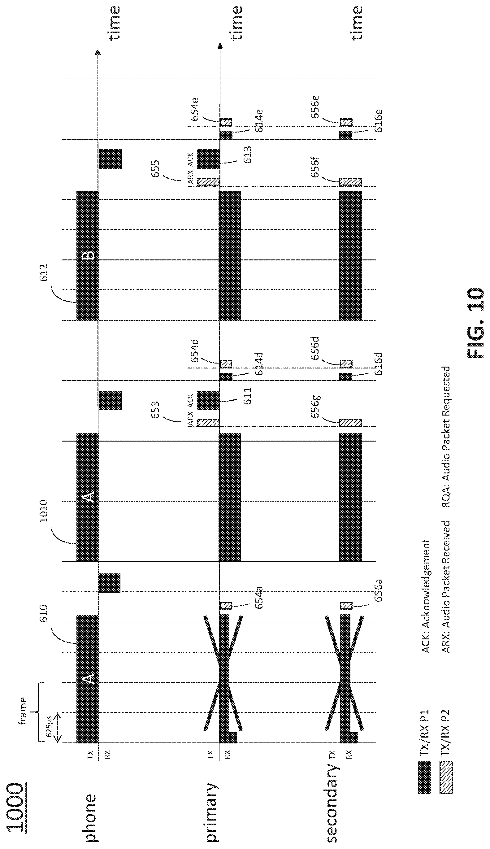 Patent US12308979 Figure 11 – Wireless stereo headset with bidirectional diversity