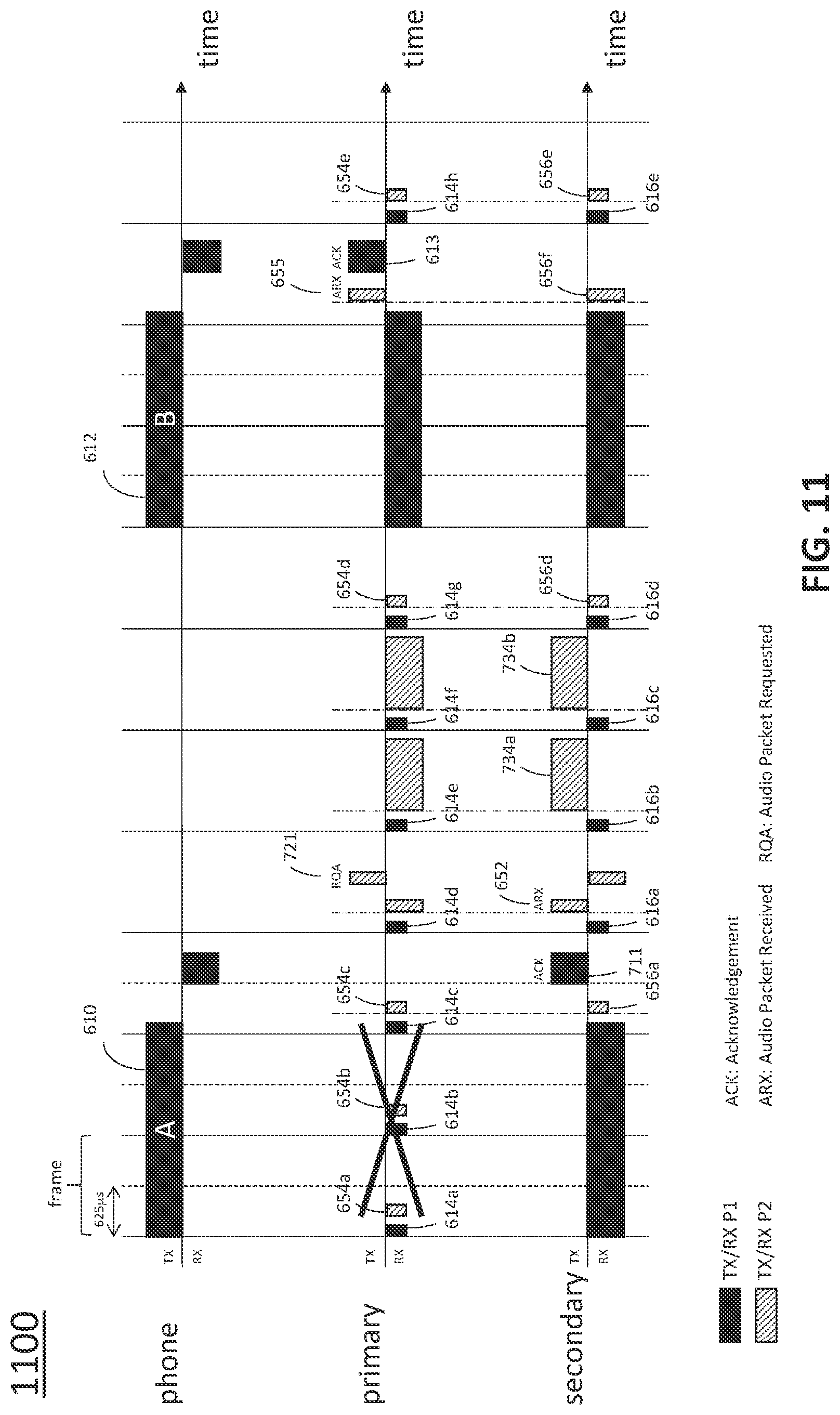 Patent US12308979 Figure 12 – Wireless stereo headset with bidirectional diversity