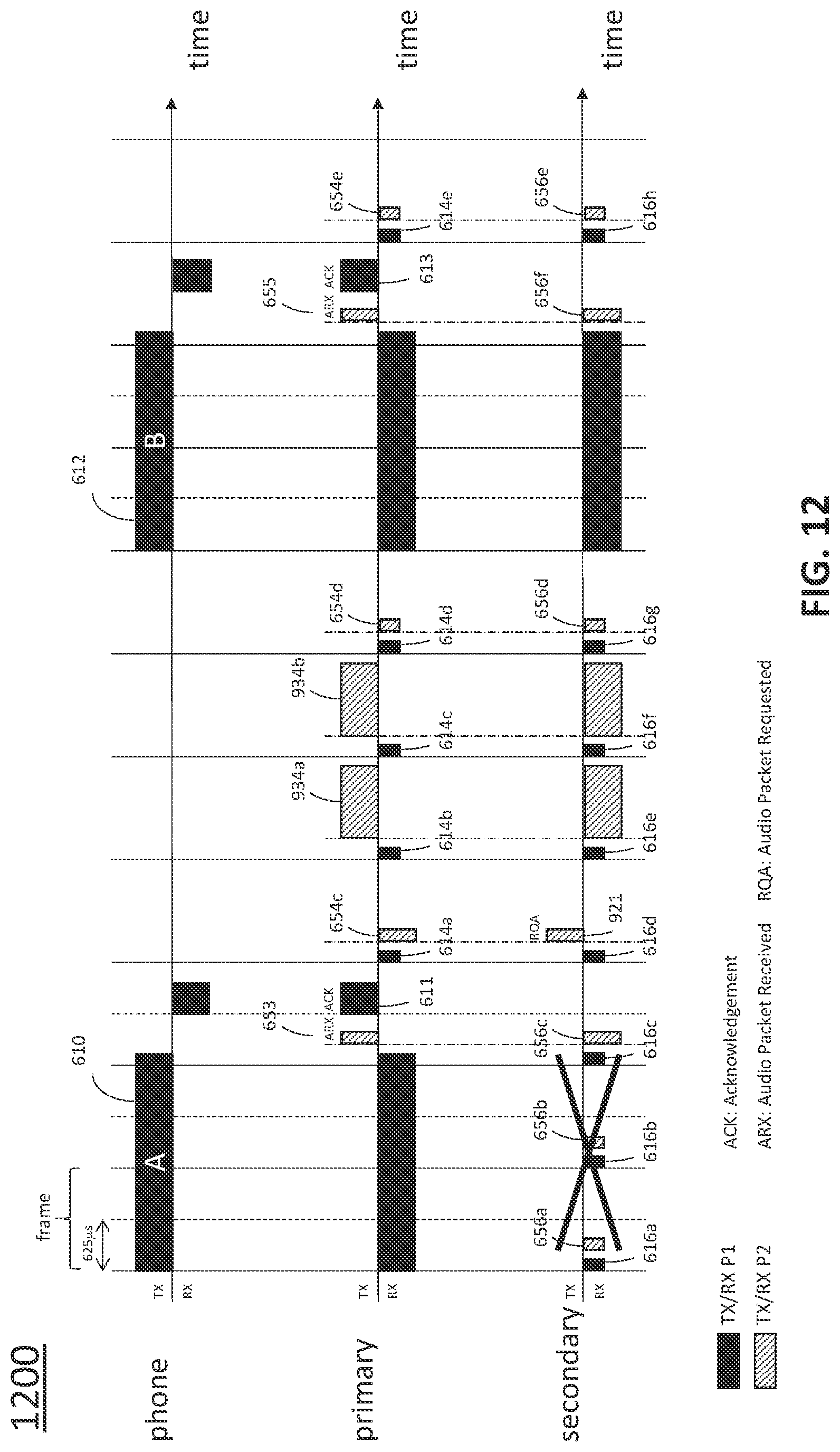 Patent US12308979 Figure 13 – Wireless stereo headset with bidirectional diversity