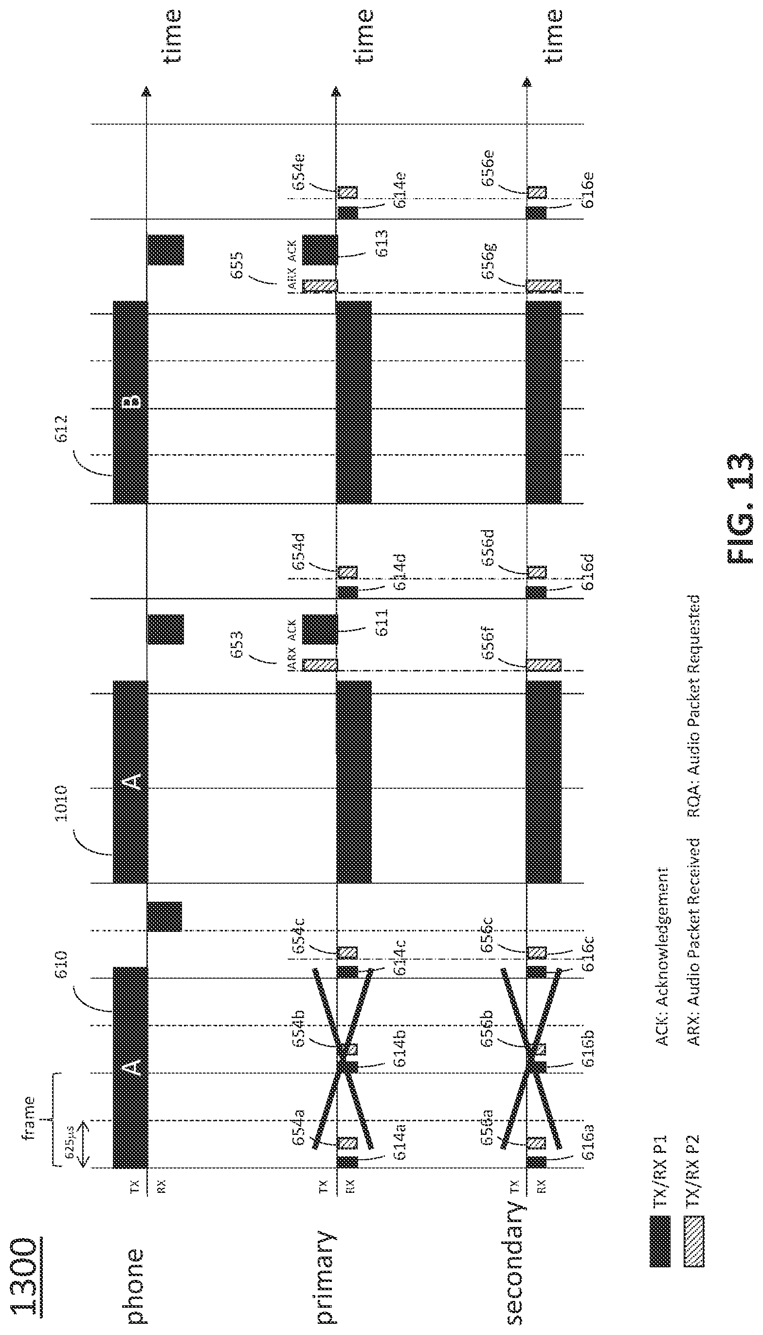 Patent US12308979 Figure 14 – Wireless stereo headset with bidirectional diversity