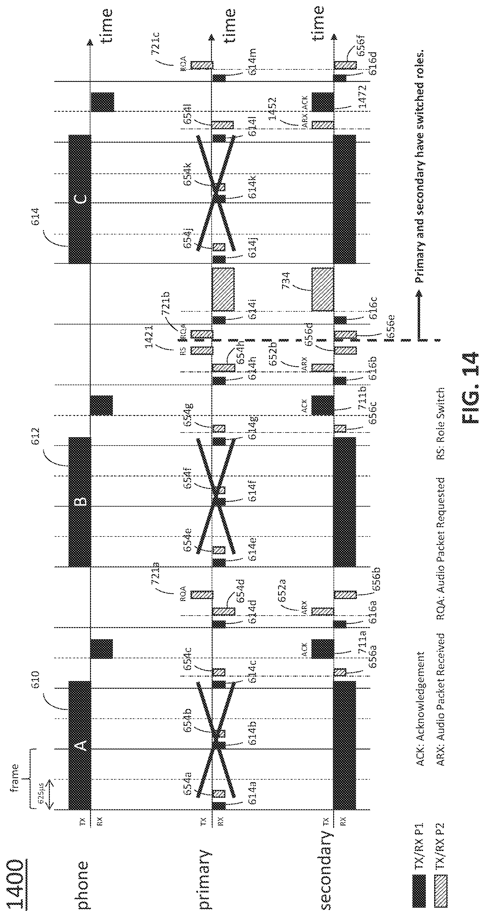 Patent US12308979 Figure 15 – Wireless stereo headset with bidirectional diversity