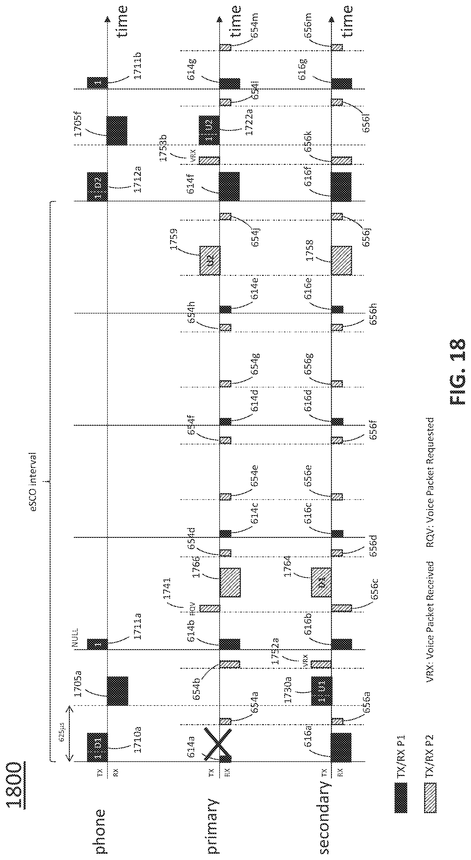 Patent US12308979 Figure 20 – Wireless stereo headset with bidirectional diversity