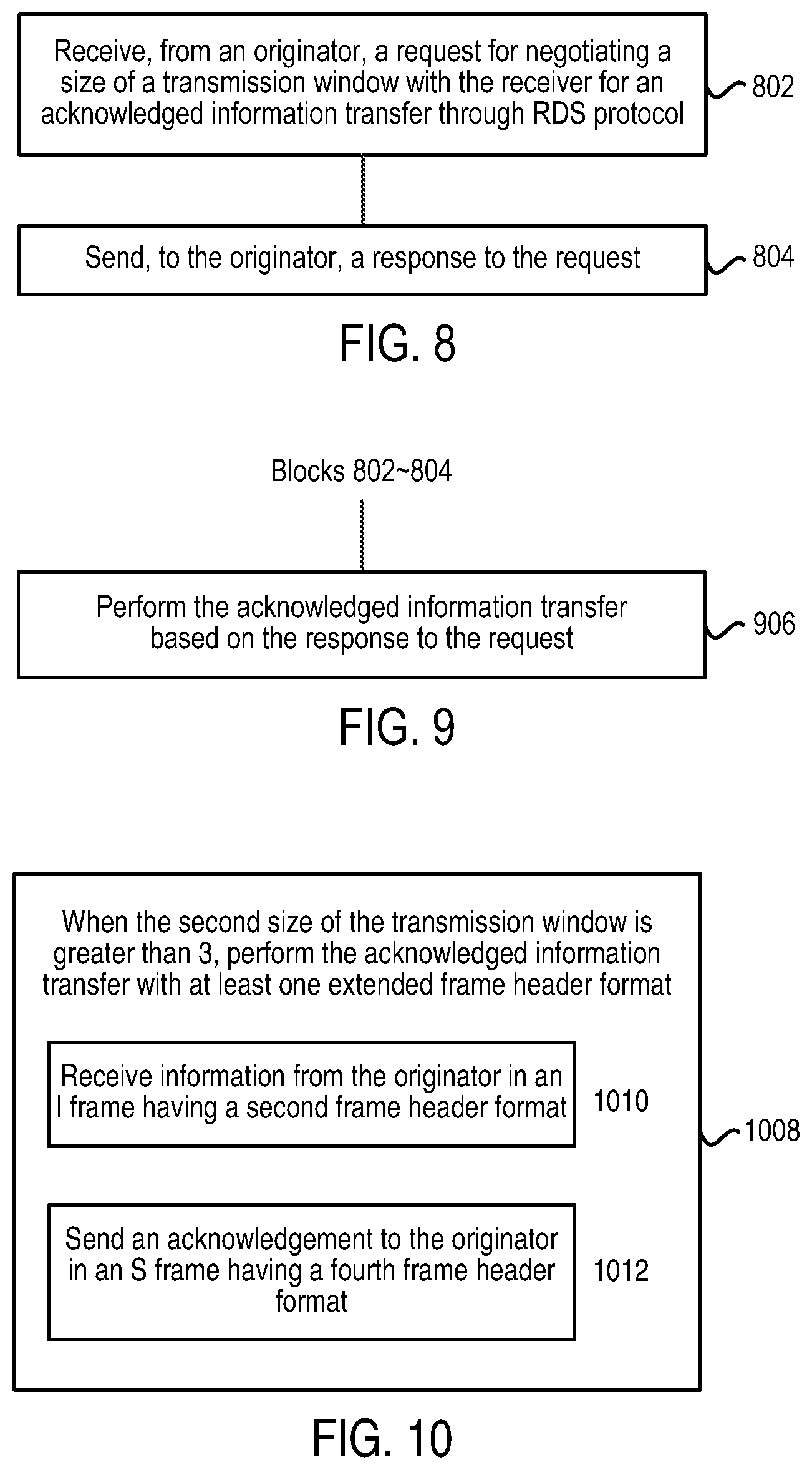Patent US12308980 Figure 5 – Methods and apparatuses for RDS transfer