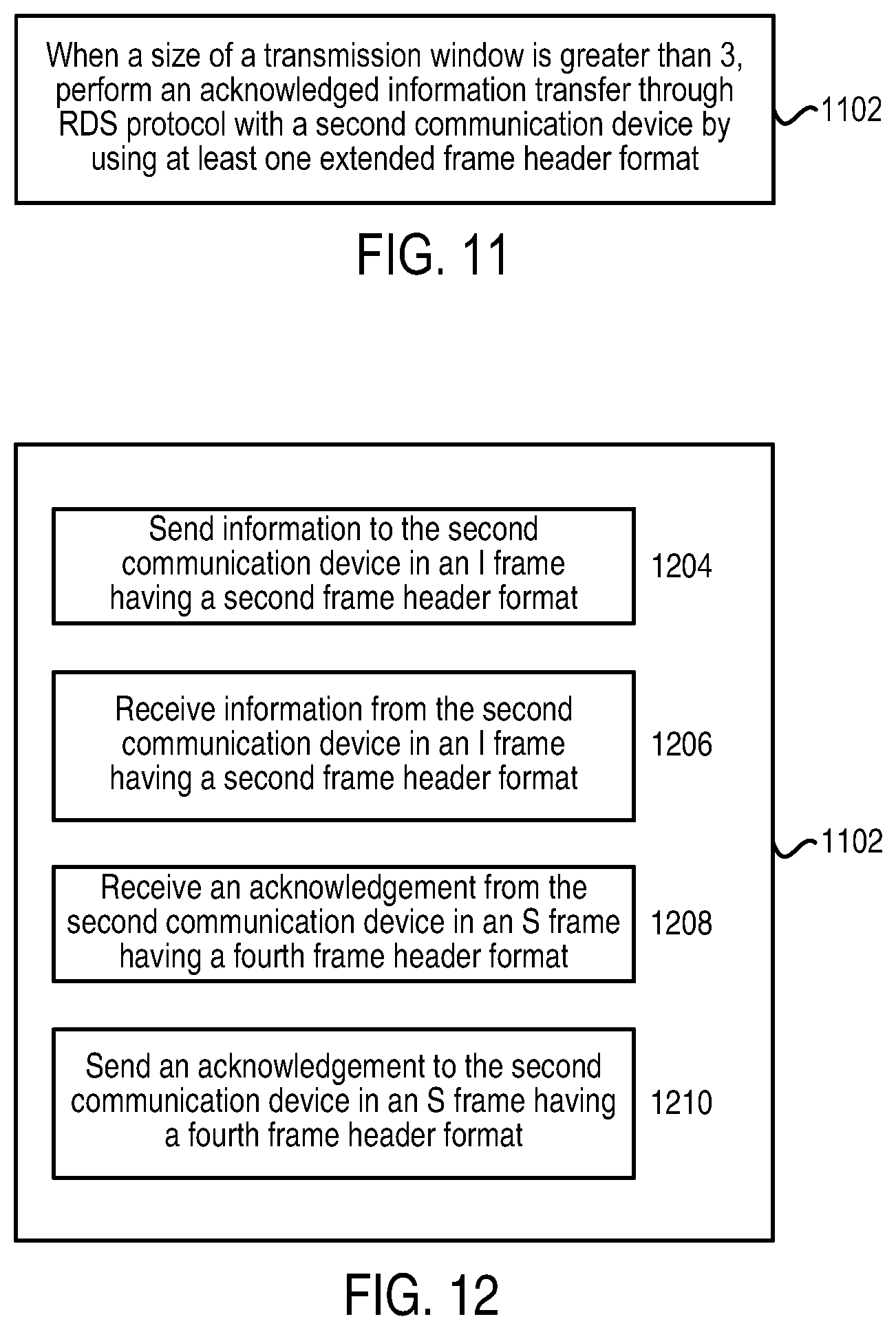 Patent US12308980 Figure 6 – Methods and apparatuses for RDS transfer