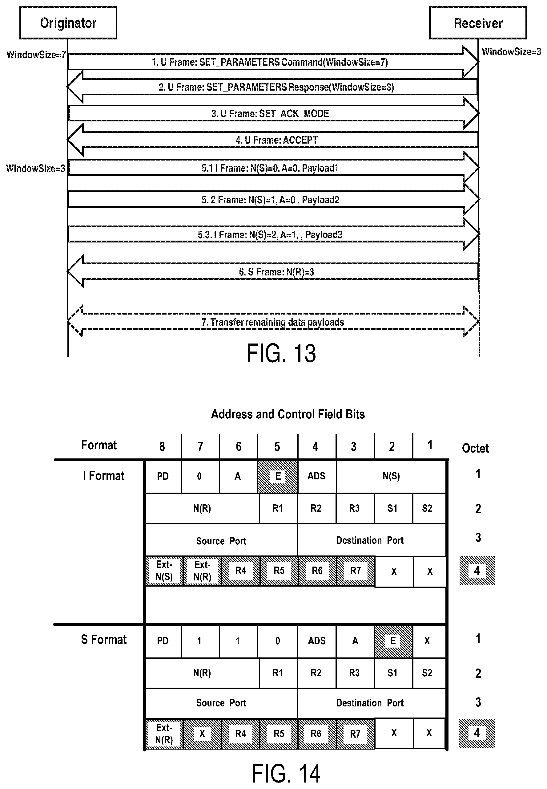 Patent US12308980 Figure 7 – Methods and apparatuses for RDS transfer