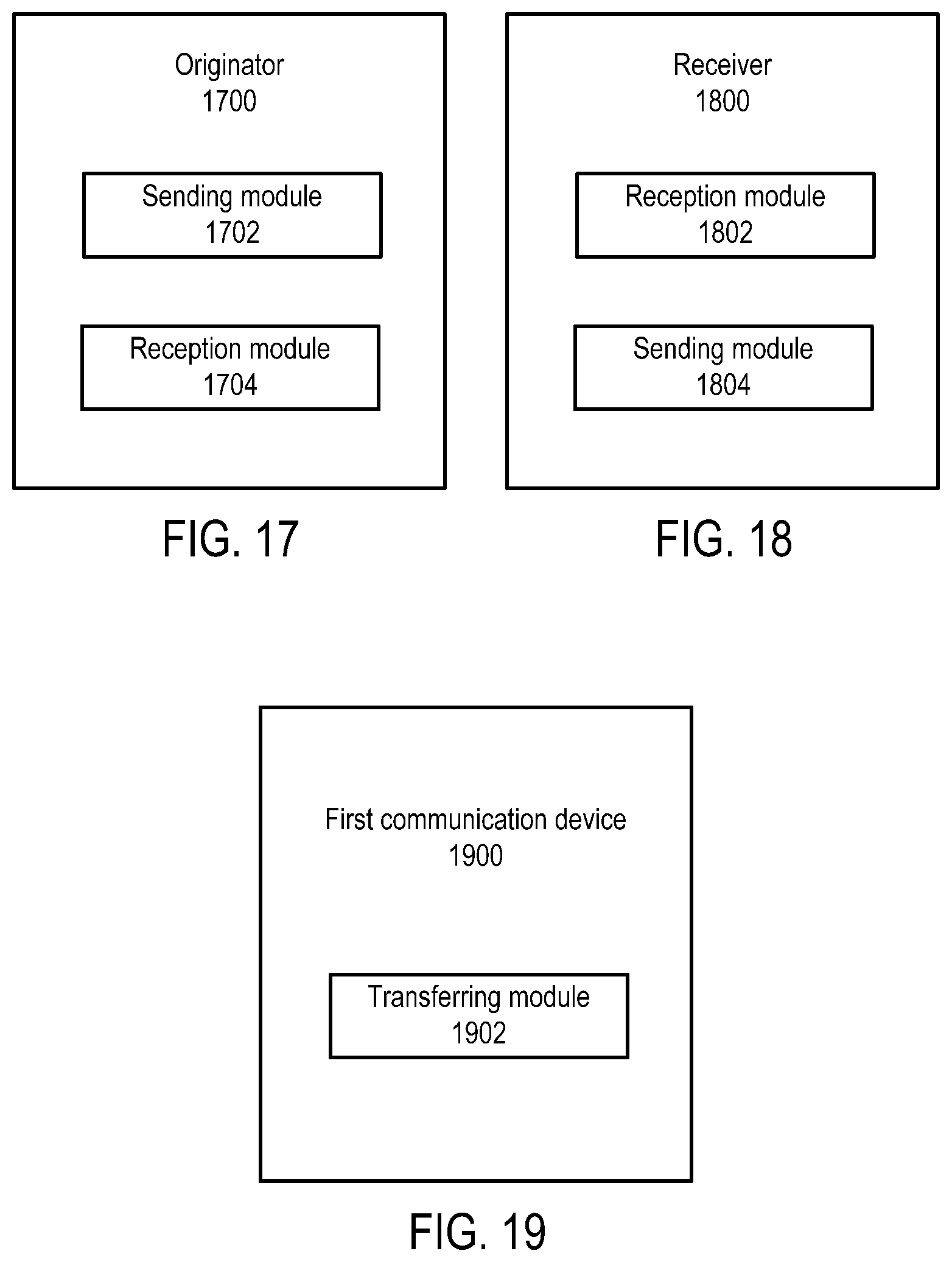 Patent US12308980 Figure 9 – Methods and apparatuses for RDS transfer