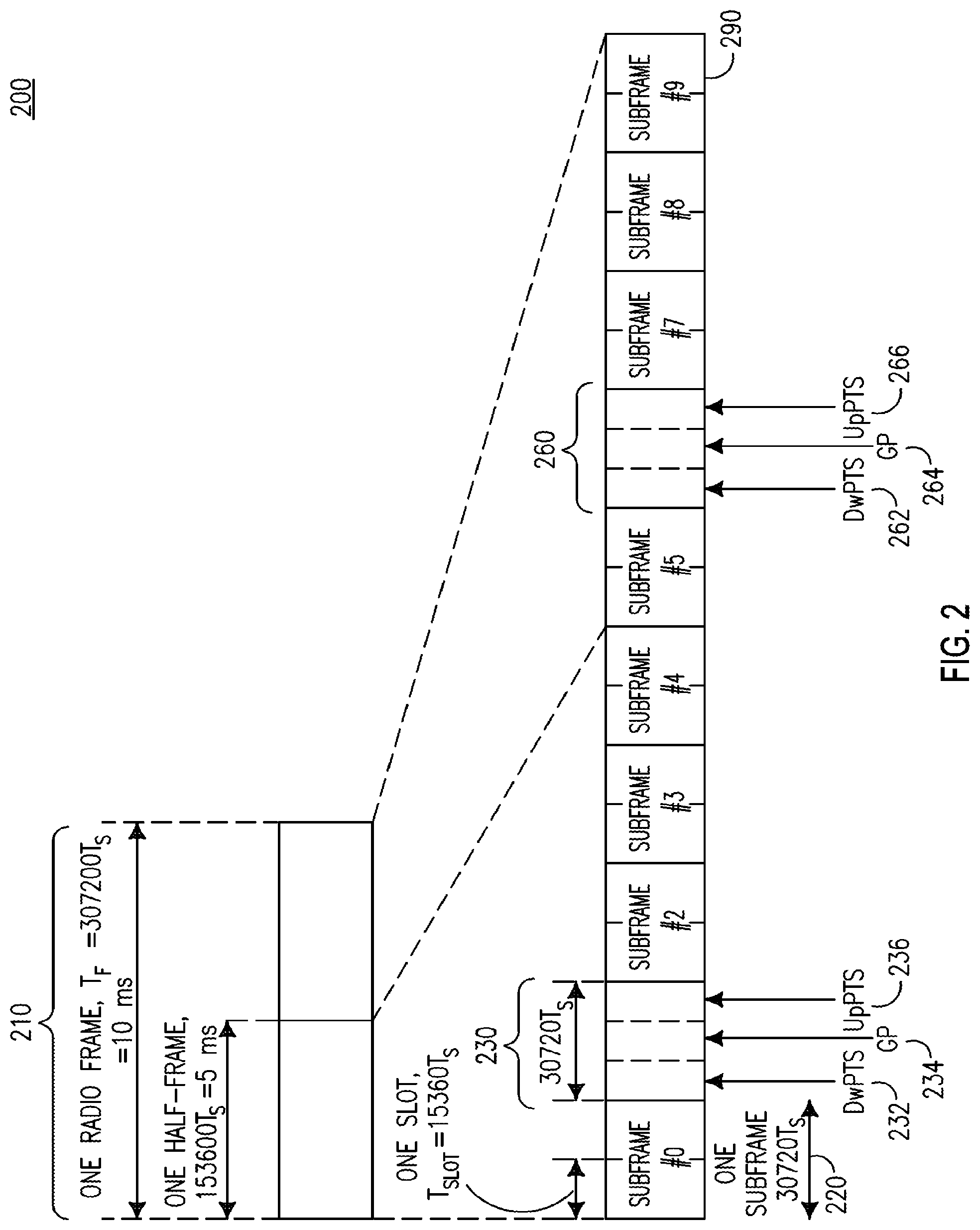 Patent US12308981 Figure 4 – Full duplex operation in wireless systems