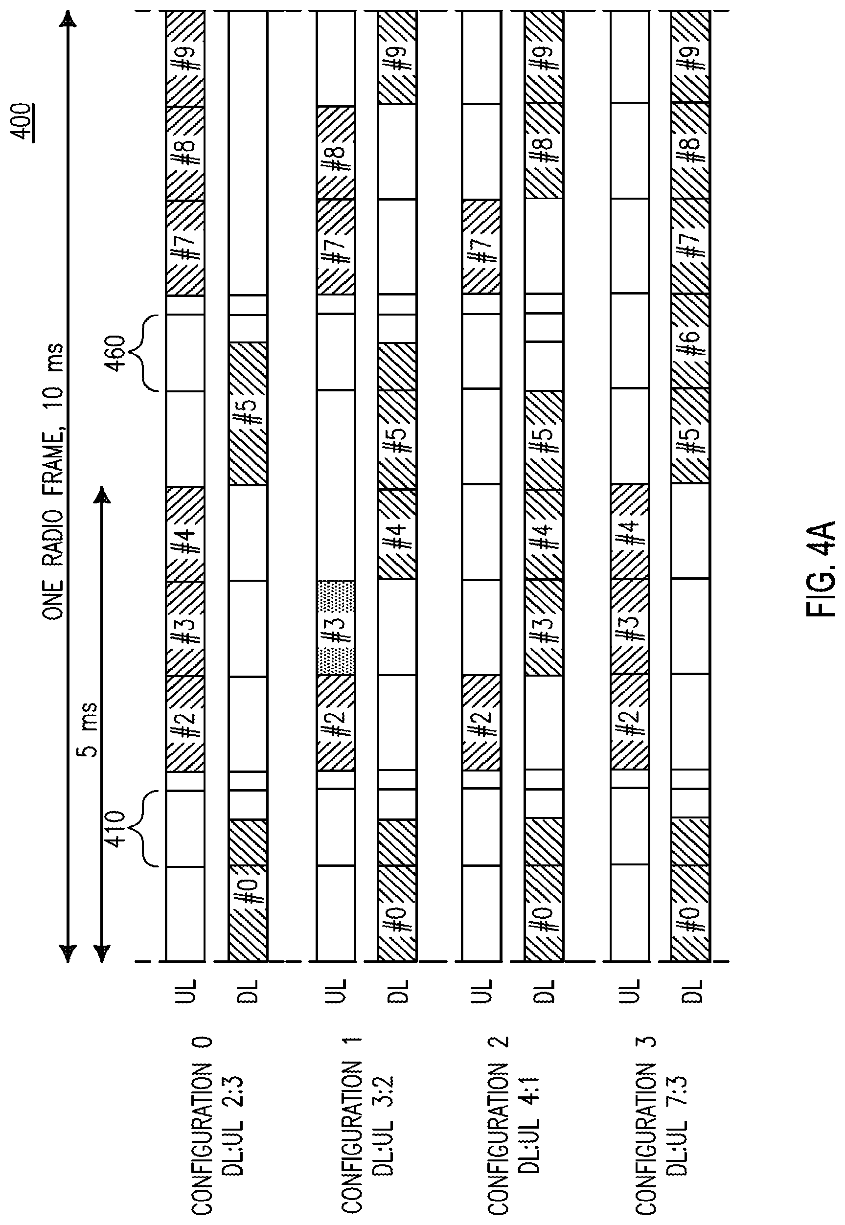Patent US12308981 Figure 6 – Full duplex operation in wireless systems