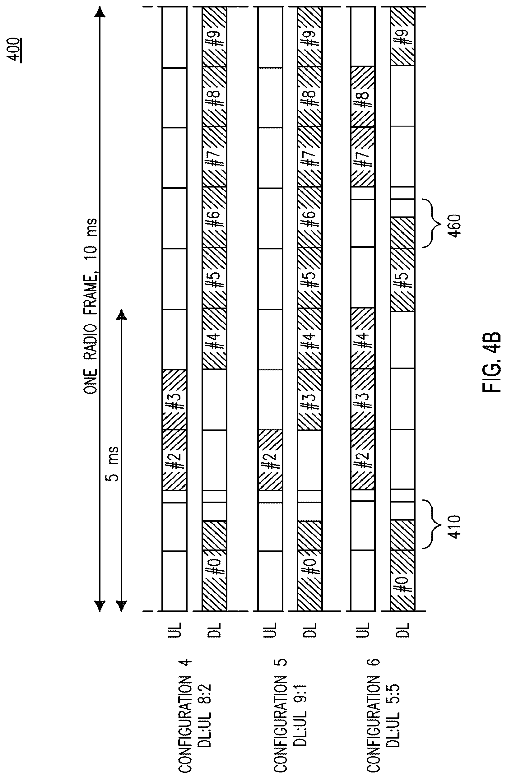 Patent US12308981 Figure 7 – Full duplex operation in wireless systems