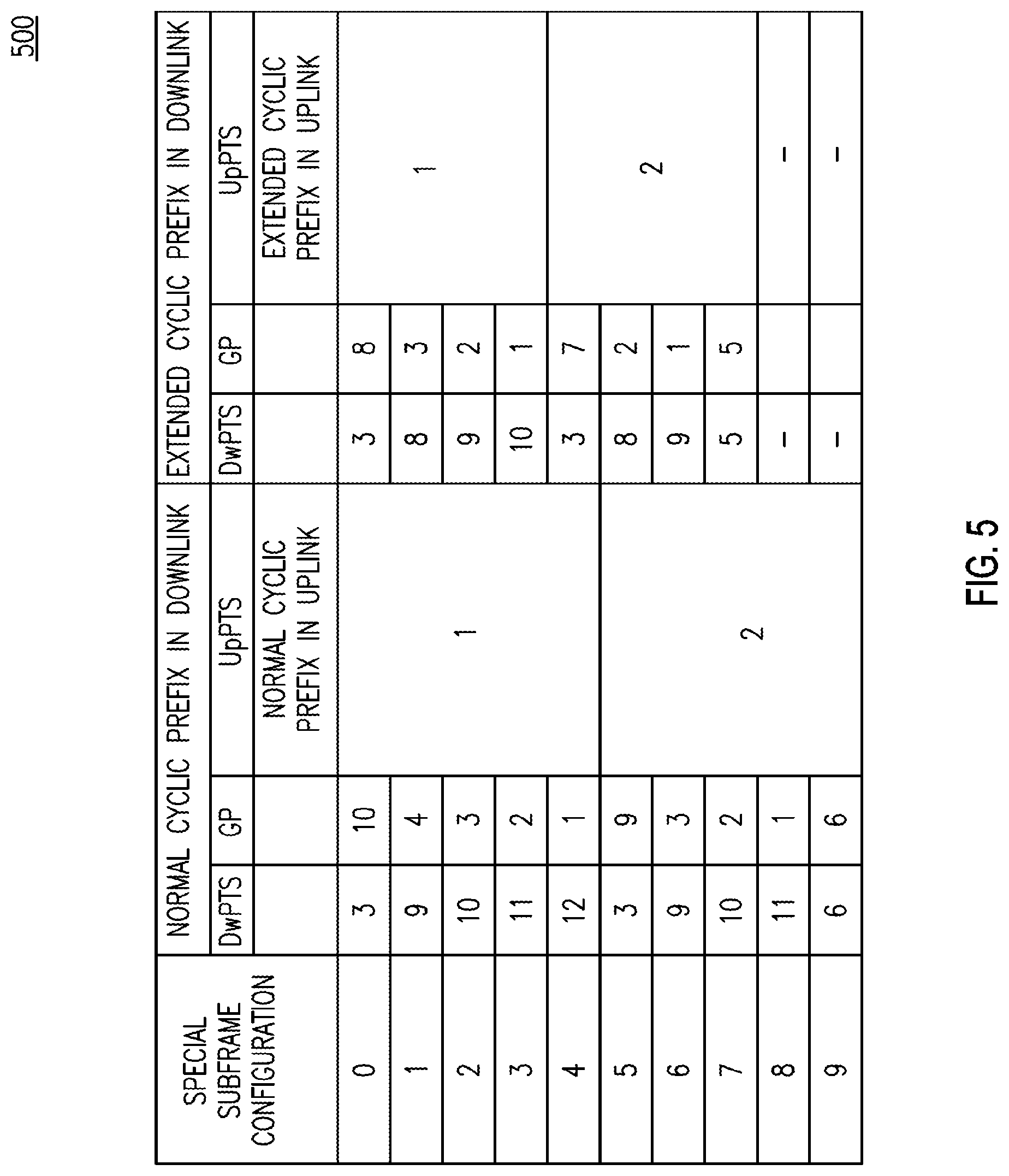 Patent US12308981 Figure 8 – Full duplex operation in wireless systems