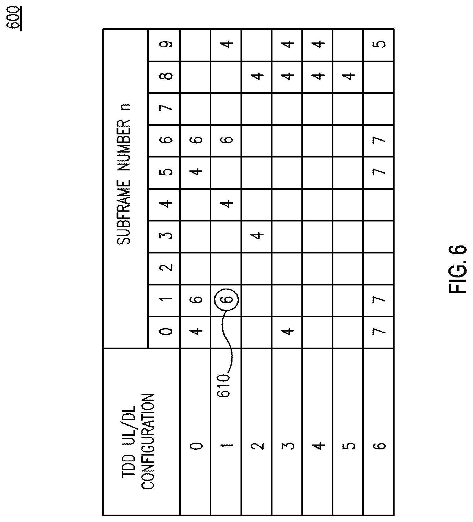 Patent US12308981 Figure 9 – Full duplex operation in wireless systems