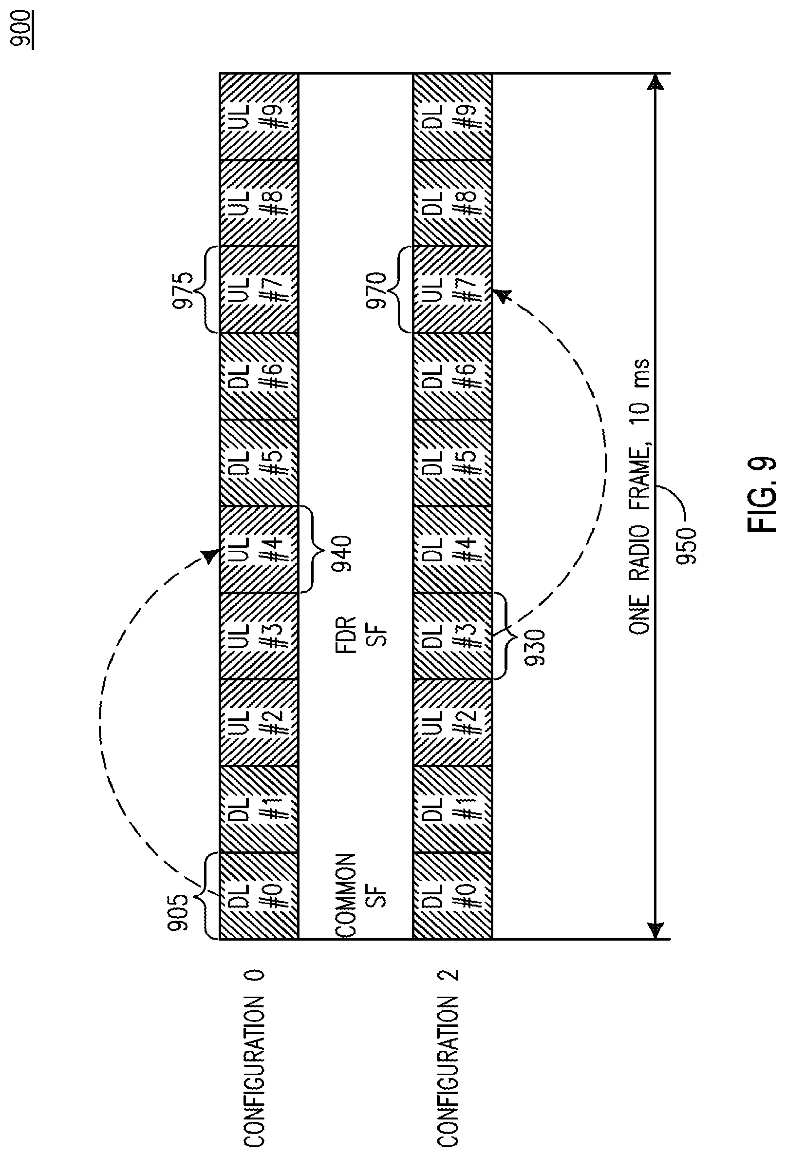 Patent US12308981 Figure 12 – Full duplex operation in wireless systems