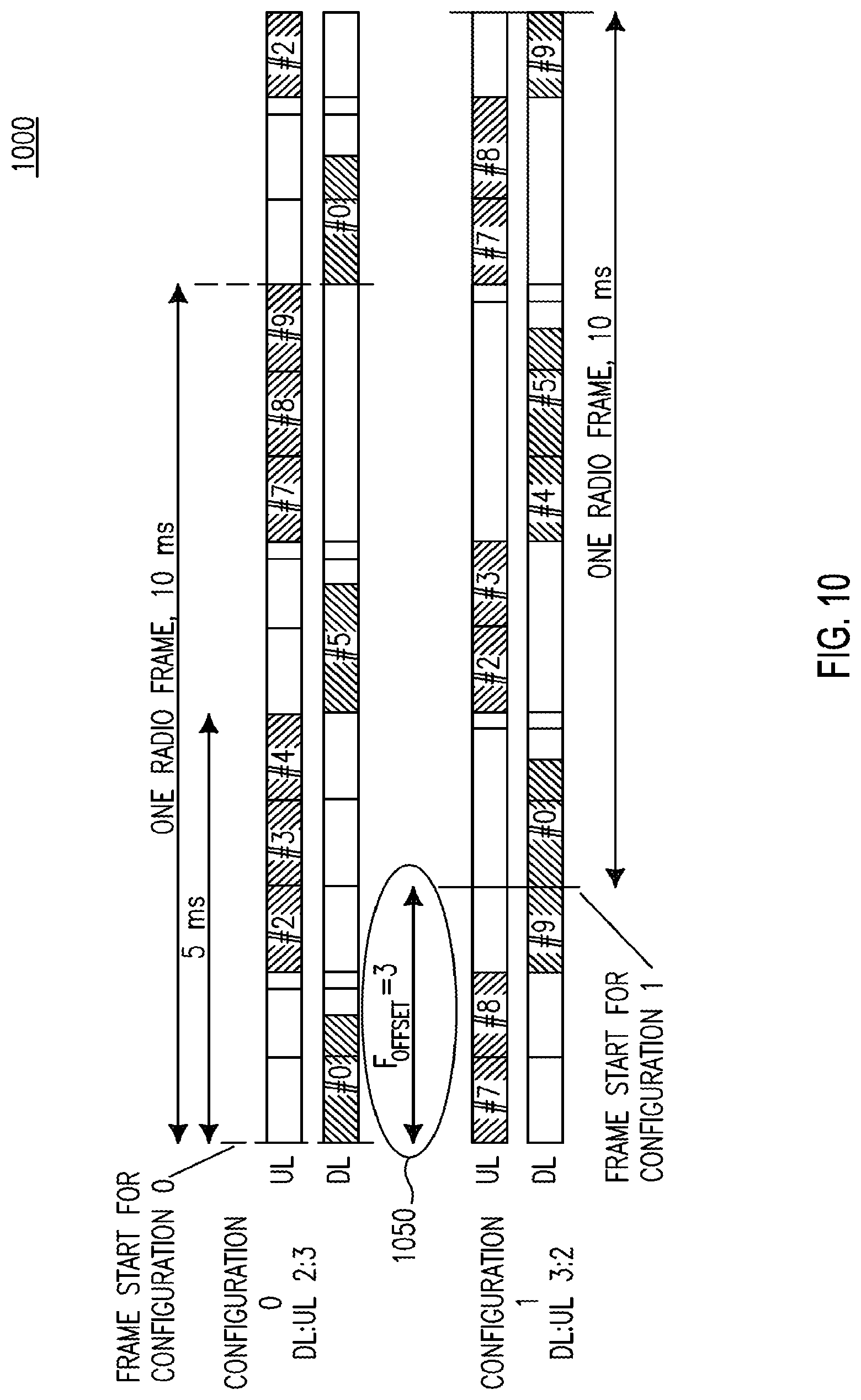 Patent US12308981 Figure 13 – Full duplex operation in wireless systems