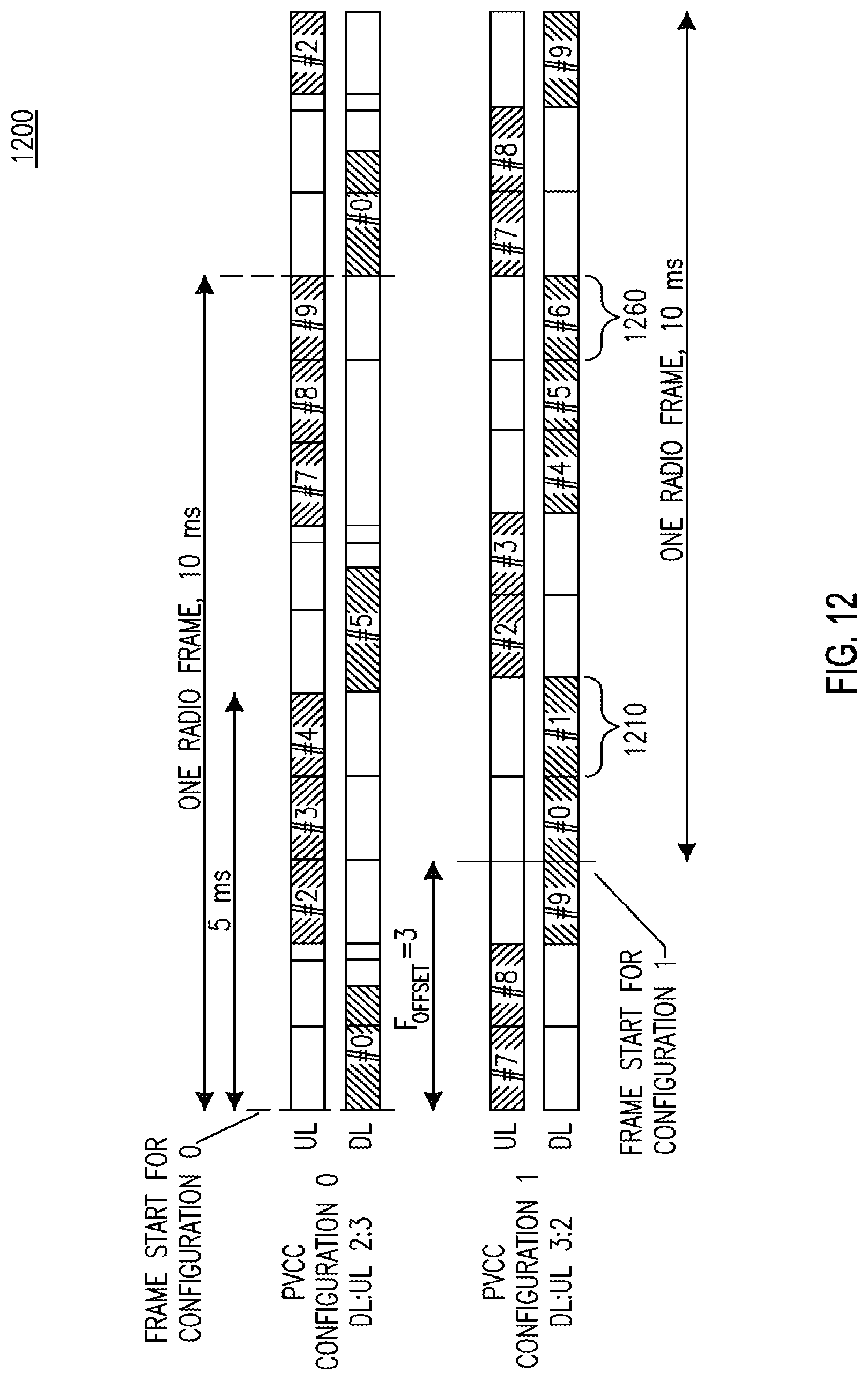 Patent US12308981 Figure 15 – Full duplex operation in wireless systems