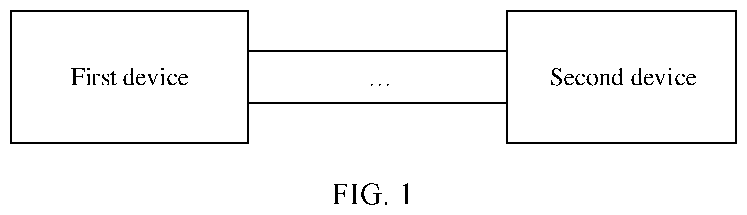 Patent US12308982 Figure 1 – Method and apparatus for indicating fault status
