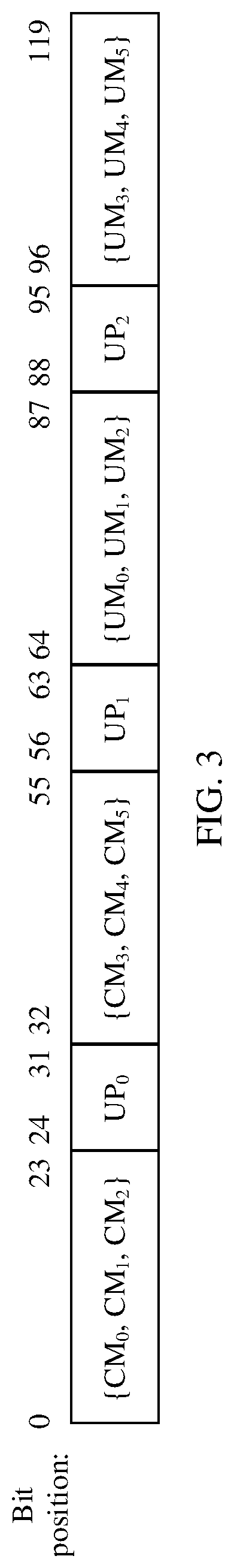 Patent US12308982 Figure 3 – Method and apparatus for indicating fault status