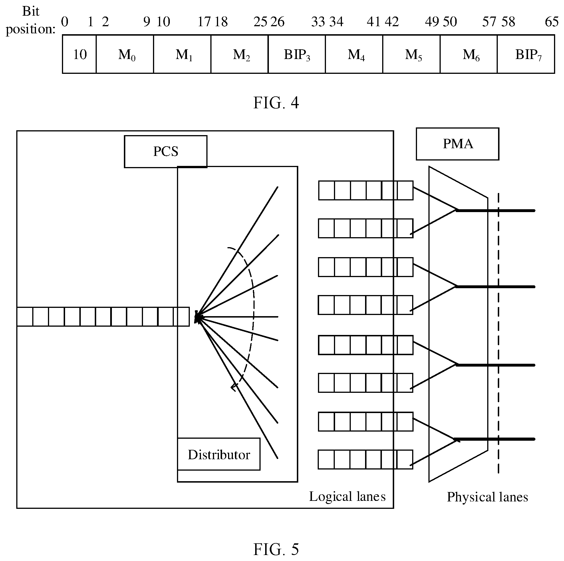 Patent US12308982 Figure 4 – Method and apparatus for indicating fault status
