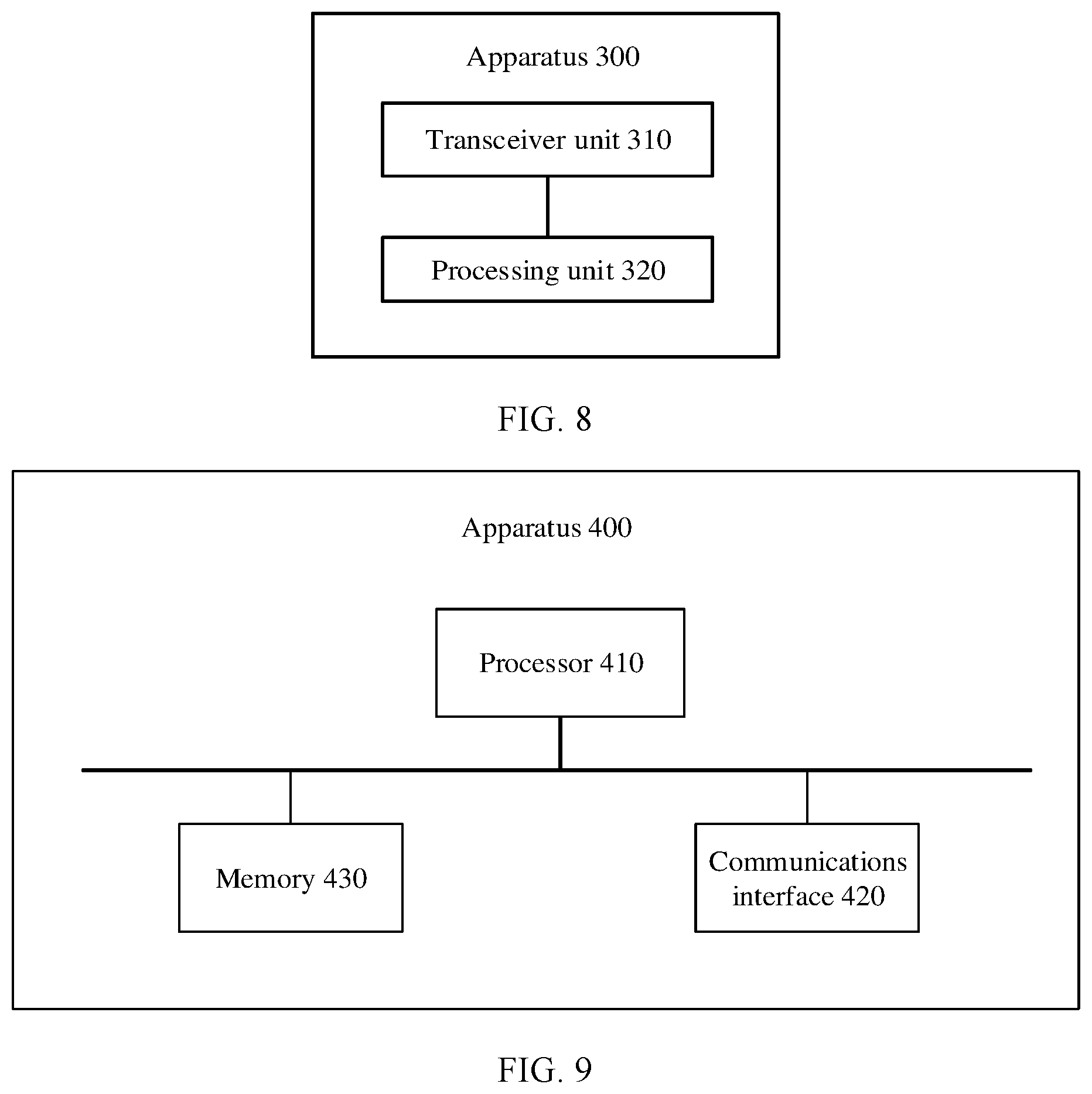 Patent US12308982 Figure 6 – Method and apparatus for indicating fault status