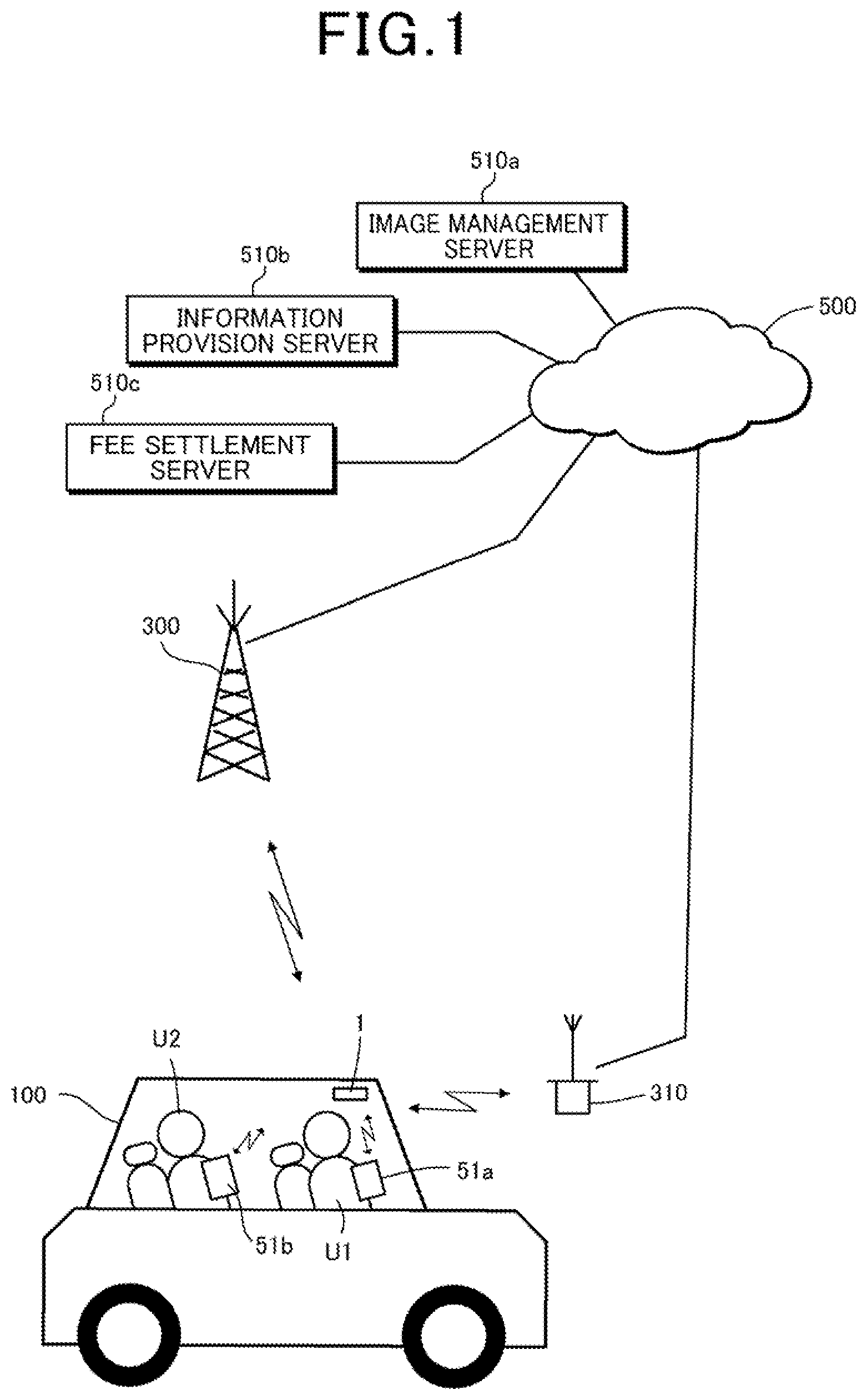 Patent US12308984 Figure 1 – Communication system which determines a communication fee or a monetary amount of reward