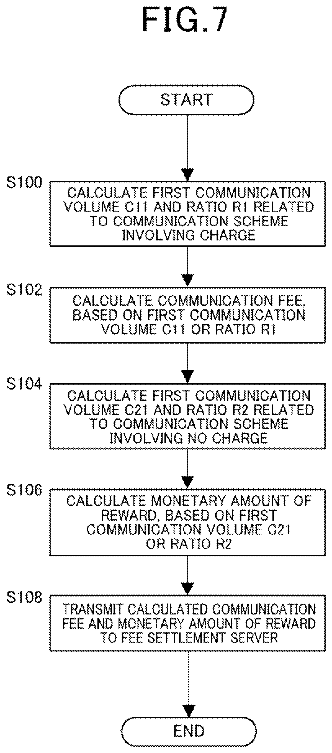 Patent US12308984 Figure 7 – Communication system which determines a communication fee or a monetary amount of reward