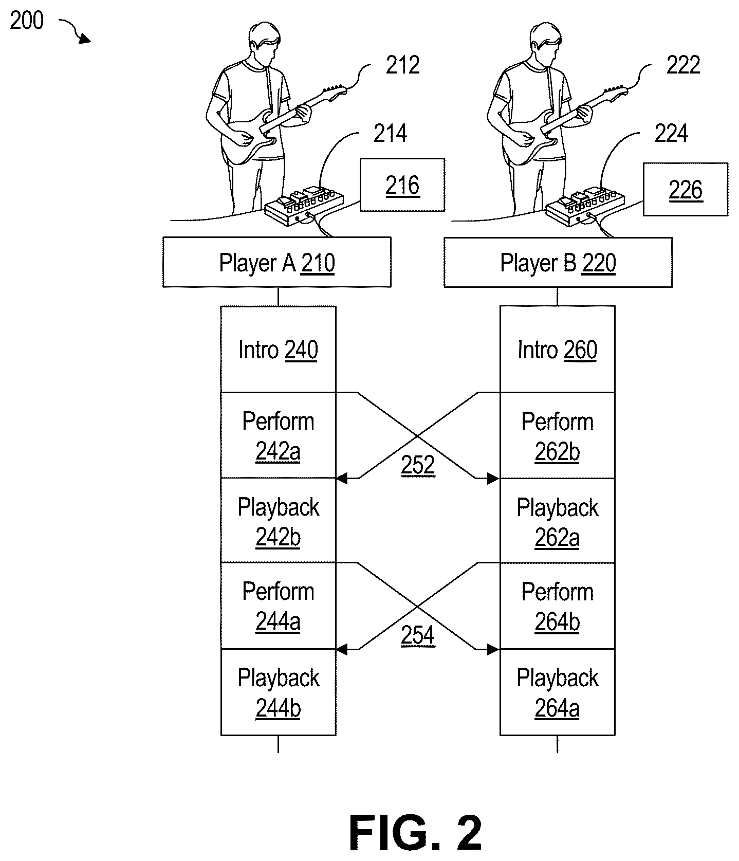 Patent US12308985 Figure 3 – Multi-party collaboration methods and systems