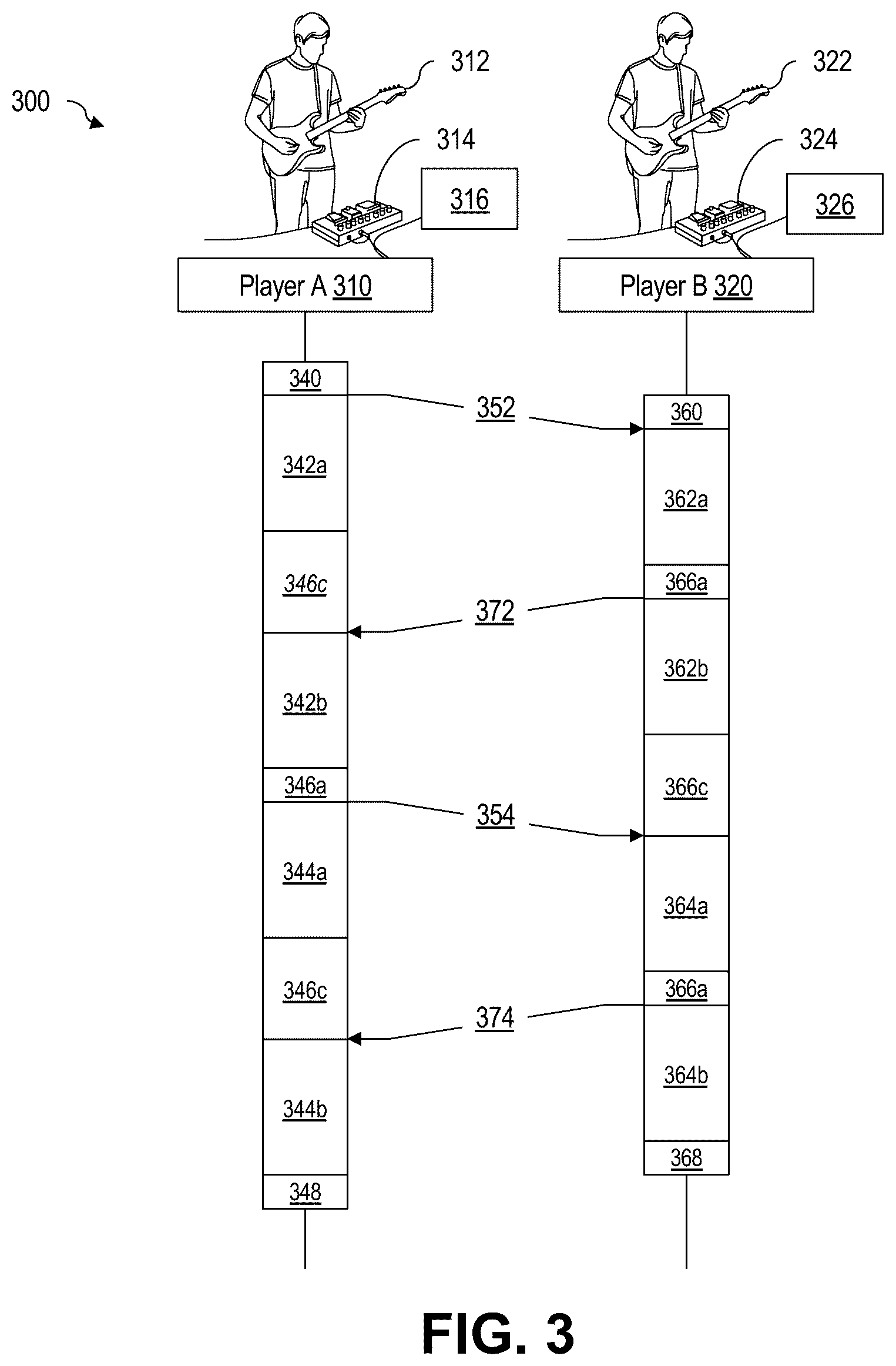 Patent US12308985 Figure 4 – Multi-party collaboration methods and systems