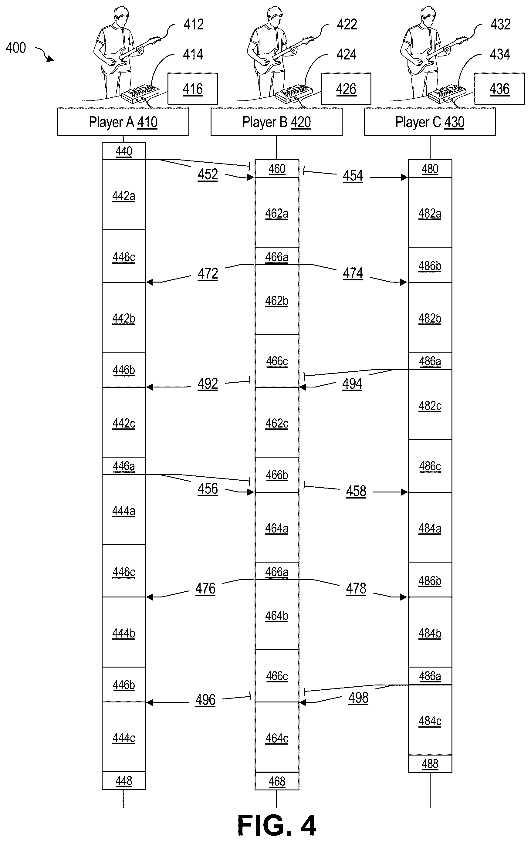Patent US12308985 Figure 5 – Multi-party collaboration methods and systems